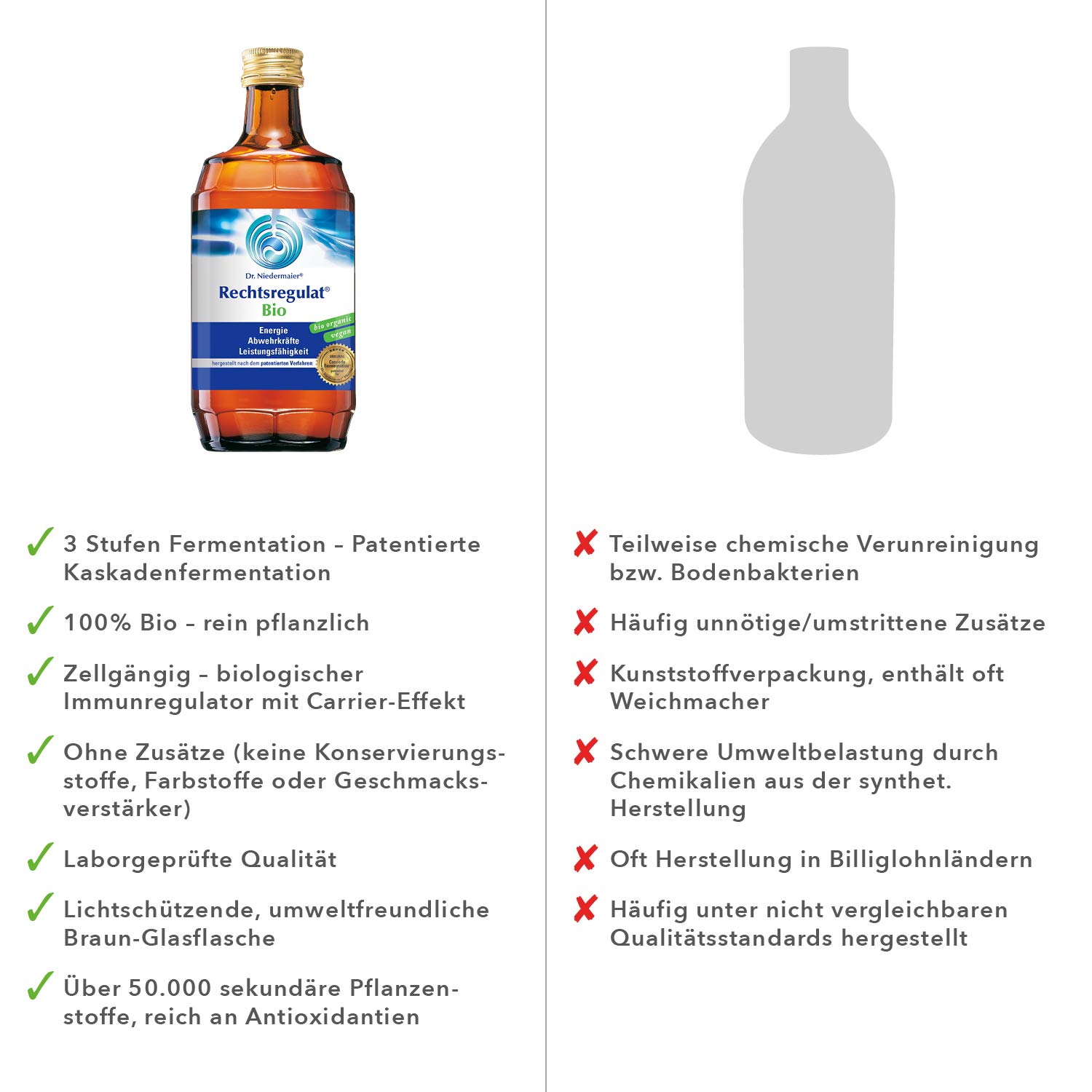 Dr. Niedermaier Rechtsregulat® Bio I enthält natürliches Vitamin C I Immunsystem stärken I fermentierte Enzyme für eine biologische, rein pflanzliche Immunregulierung I 2x 350ml (2er Pack)