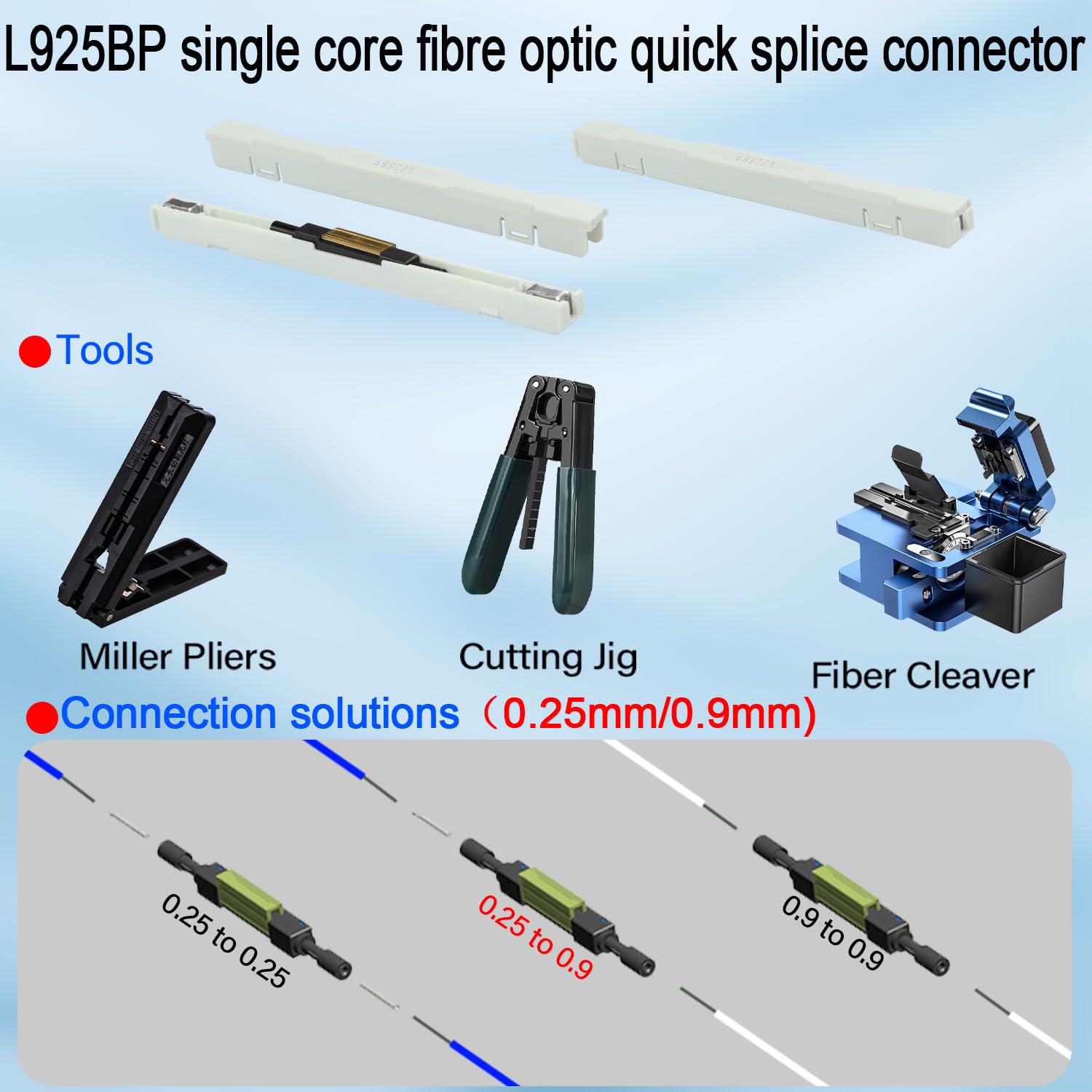 QIANRENON 125μm Singola Fibra Ottica Connettore FTTH Rete Fibra Ottica Connettore Ottico Veloce L925BP Cavo In Fibra Ottica Nuda Splicing Freddo per Cavo In Fibra Ottica Ancoraggio Estensione, 2 Pezzi