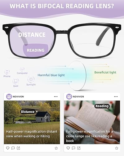 Miniatura 8 de NOVIVON Paquete de 6 lentes de lectura para mujereshombres, bifocales, progresivos, lectores para mujereshombres, lentes de ojos