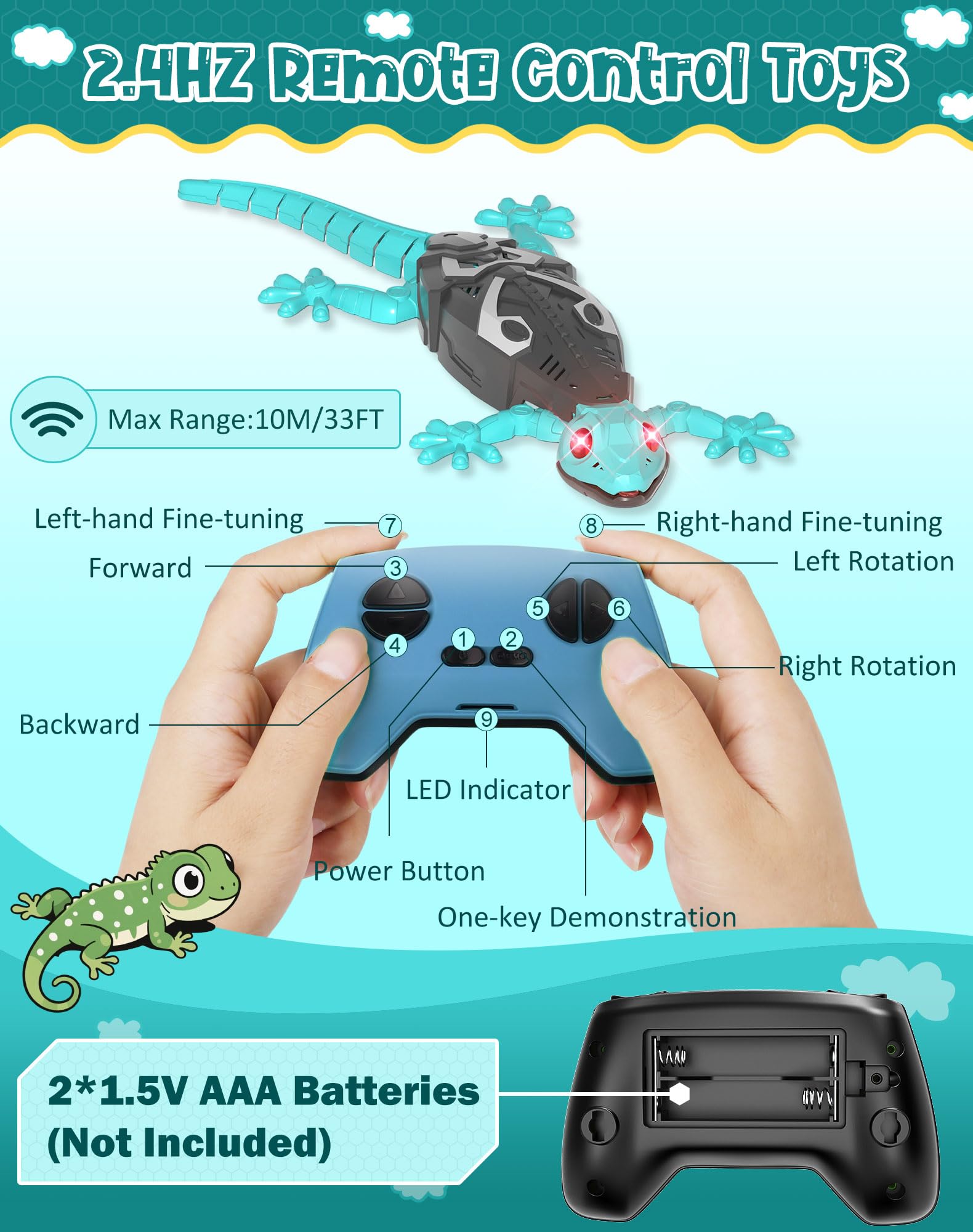 Gecko Robot Trepa Paredes – Juguete A Control Remoto De 36x16 Cm, Con Batería Recargable, Giros 360°, Para Niños 3+