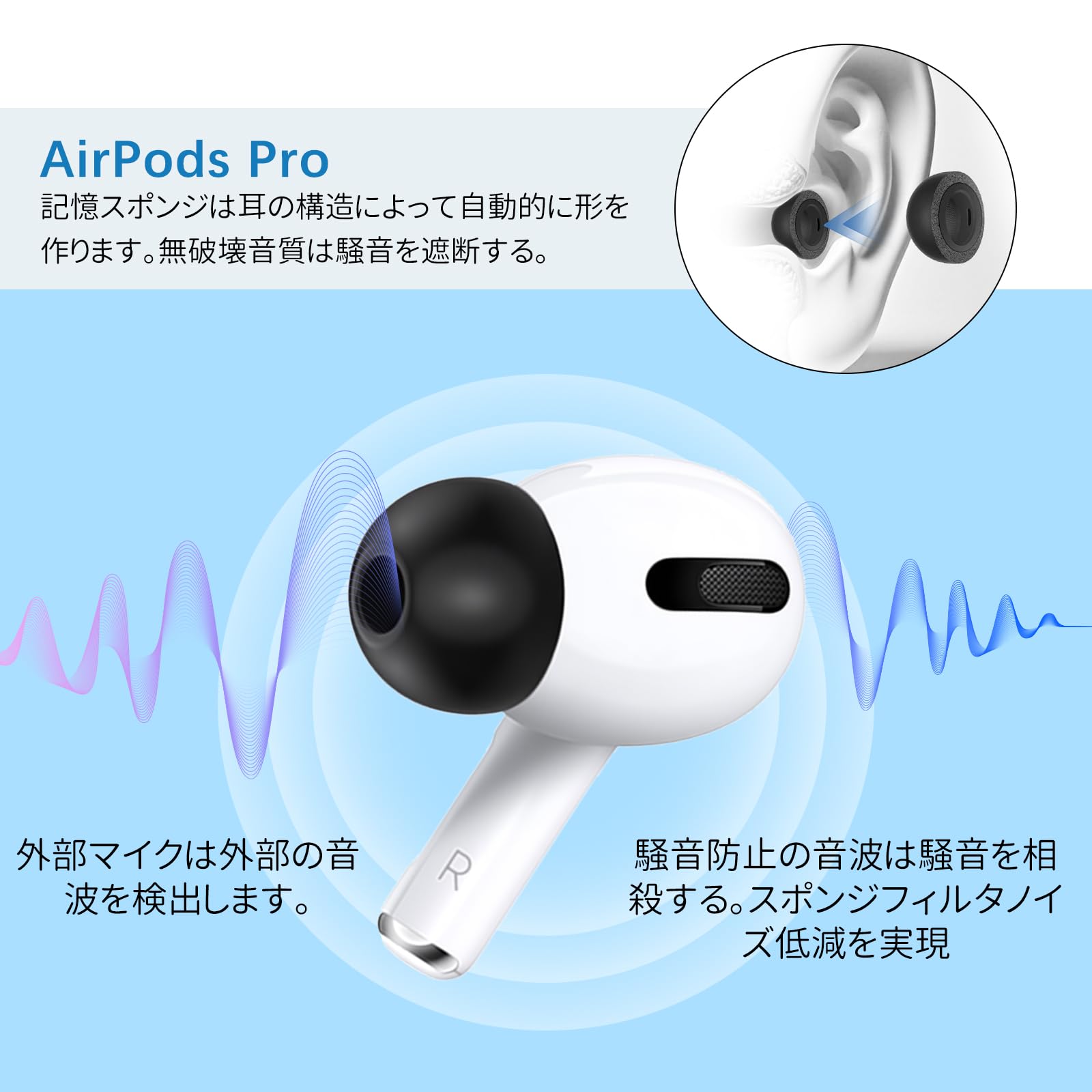 Amazon | 【2025新登場】KASOTT AirPods Pro (第3世代) 用 イヤー