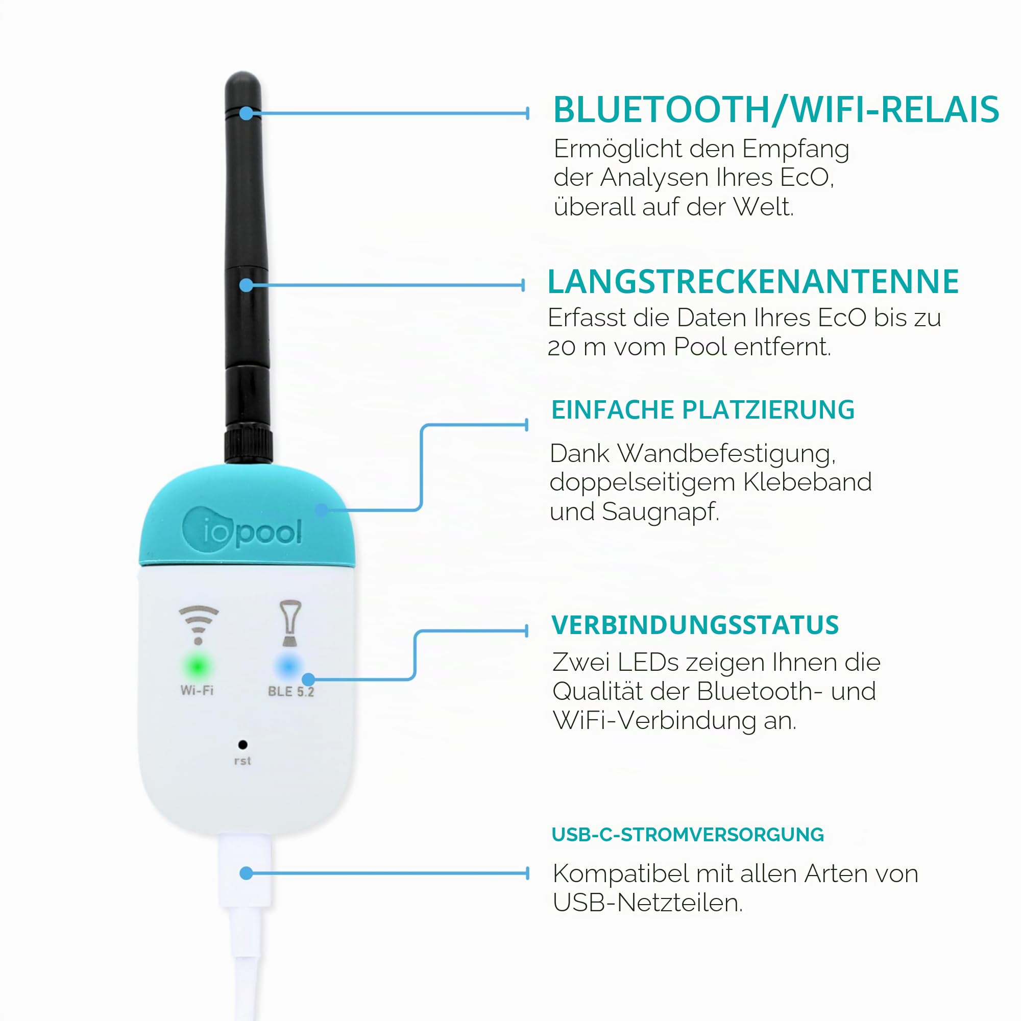 EcO Start Salz – Analysator zur Wasseraufbereitung für Pool und Spa mit Salz (EcO Start Salt + Connect)