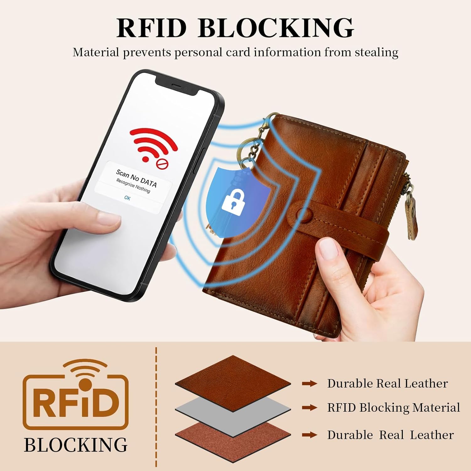 Leather Wallet Women,RFID Blocking Small Wallets for Women Compact Bifold Wallet Card Holder With Zipper Coin Pocket Brown - Image 5