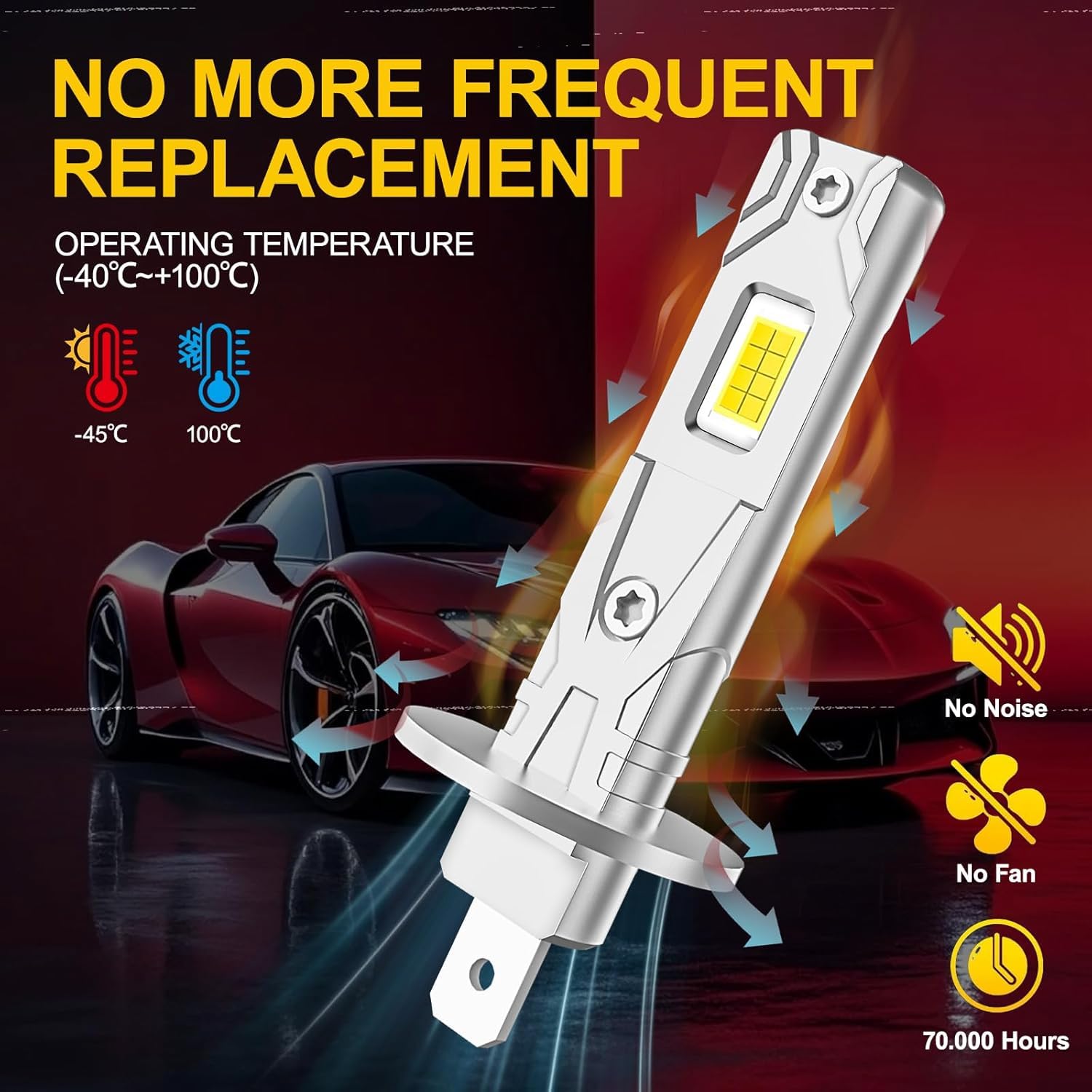 Kit Fari Led H1 H7, Kit Di Conversione Fari Abbaglianti/Anabbaglianti - Bianco Freddo 6000k, Luminosità 30000 Lumen, Pronto All'Uso, Compatibile Con La Maggior Parte Delle Auto, 2 Paia (H1x2 + H7x2)