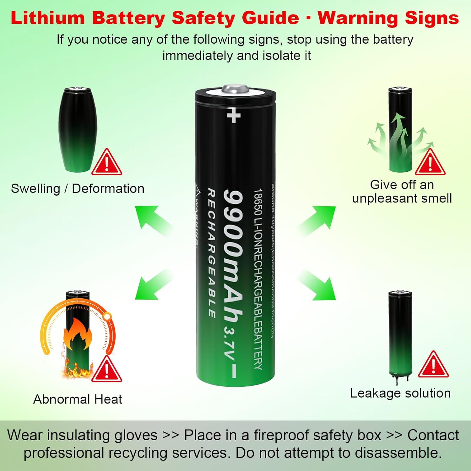 9900mAh Lithium Polymer Ion 18650 Rechargeable Battery 20 Pcs Upgrade Capacity Batteries for Flashlights Headlamps. (Button Top)