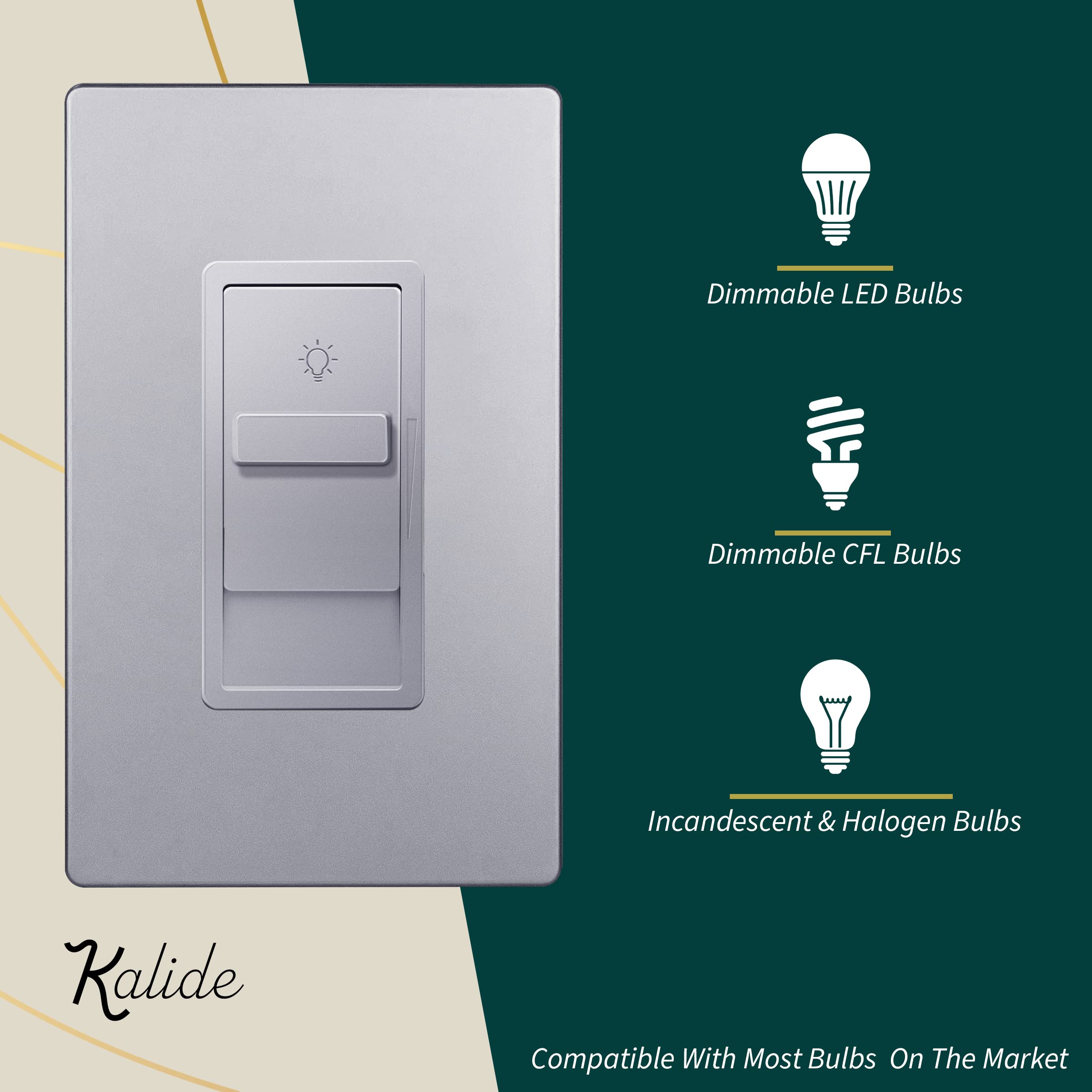 Snapklik.com : TOPGREENER Digital Dimmer Light Switch For 200W Dimmable ...