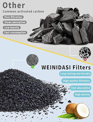 Miniatura 5 de Filtros de fuente de agua para gatos (8 + 8 piezas), filtros de repuesto para fuente de acero inoxidable de 3.2L108 onzas (2L67 onzas), fuente de