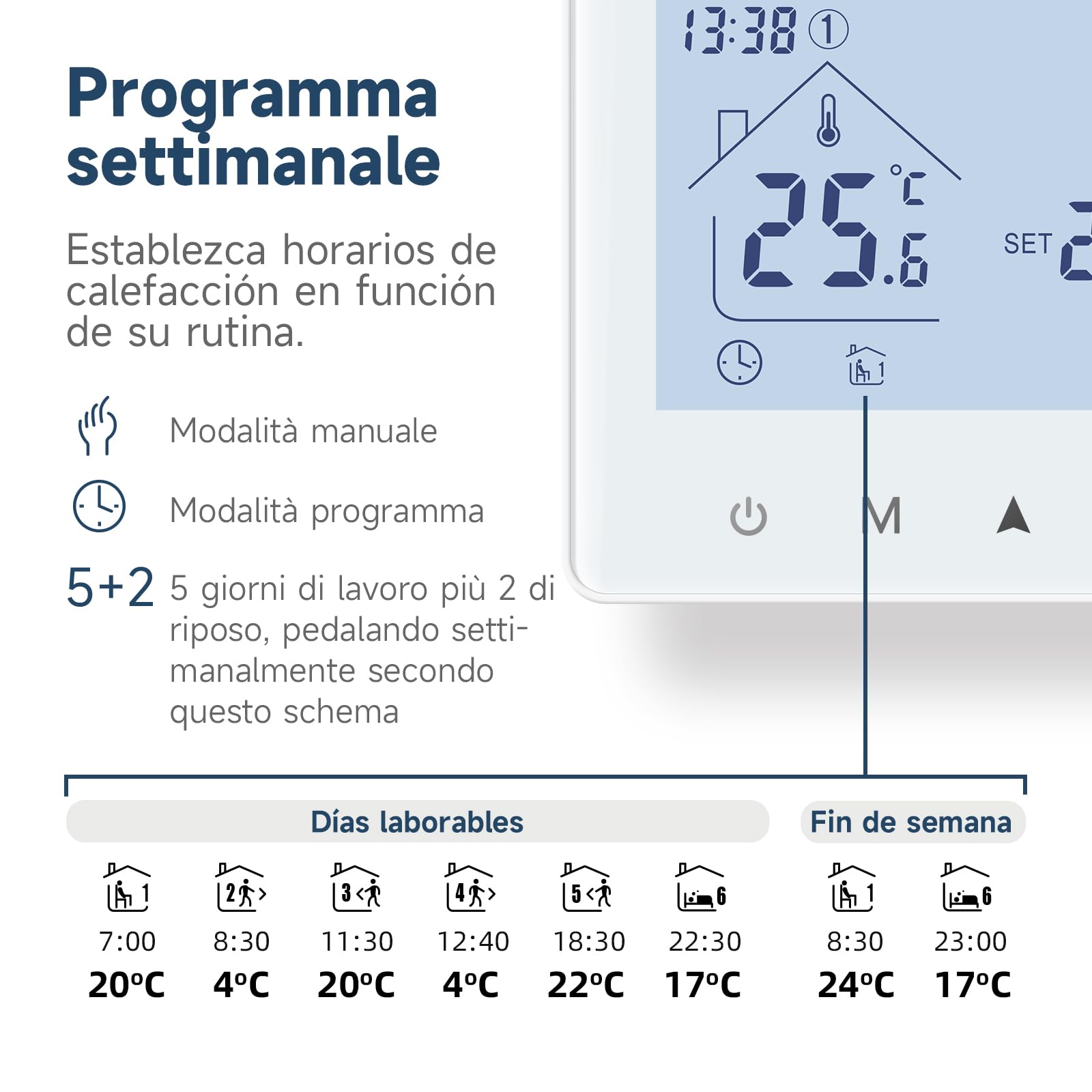 Termostato Calefaccion 2 Cables con Batería.Termostato de Caldera Digital Programable Manualmente para Calefacción de Gas y Agua.Termostato Ambiente de Pared.Batería no incluida 3A