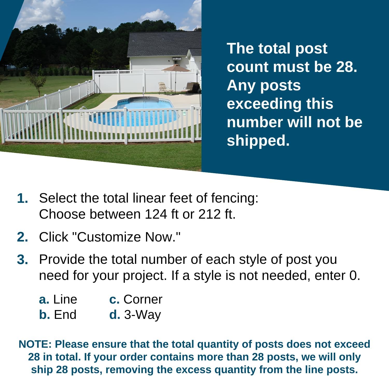 Weatherables Captiva 4’ H x 212’ W Pool Fence Kit – White Vinyl Fencing Includes 26- Panels, 28- Vinyl Posts, Gate Kit, Route Hole Covers & Fast2k Post Setting Foam