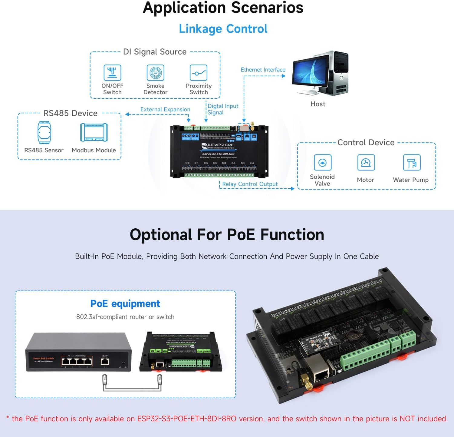 Wiring diagrams for AC 220V and DC 30V devices connected to the relay module