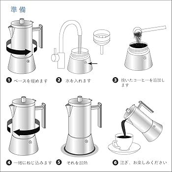 【新品】esso pot（エソポート）モカポット マキネッタ マクアケ 新品】esso pot（エソポート）モカポット マキネッタ マクアケ