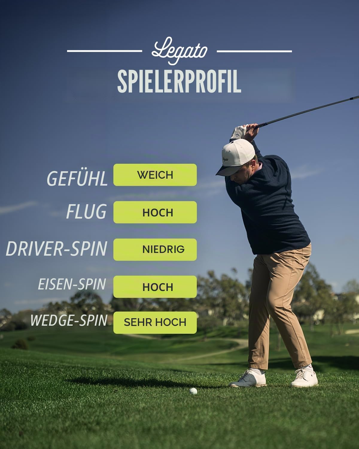 Legato Golfbälle LTX3085 | Entwickelt, um Golfern dabei zu helfen, 90 zu brechen | Maximale Distanz mit weicherem Spielgefühl | 3 Stück | Urethan-Abdeckung | 85 Kompressionen
