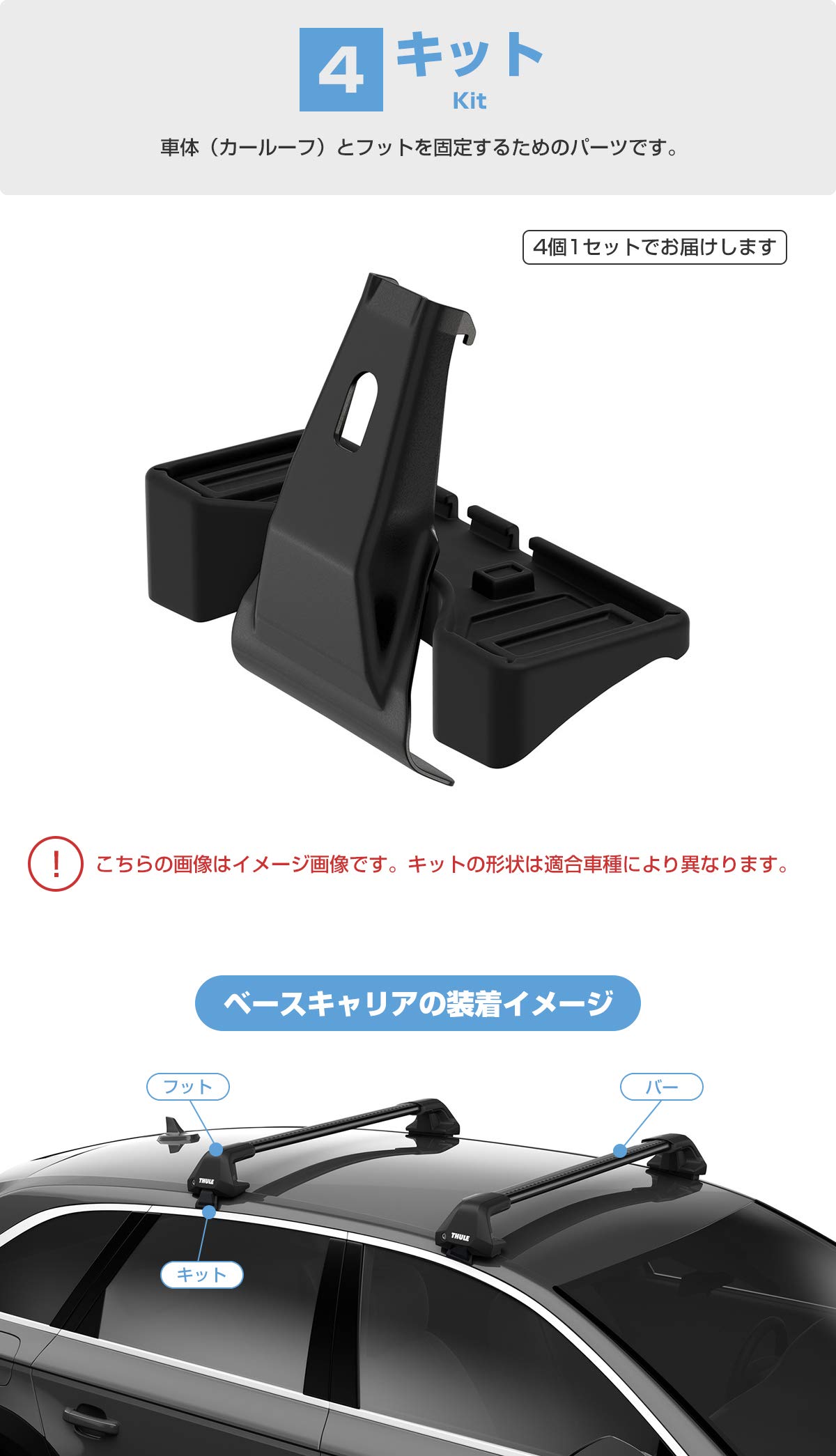 THULE スーリー 1台分セット エッジクランプ+ウイングバーエッジ BMW 2 