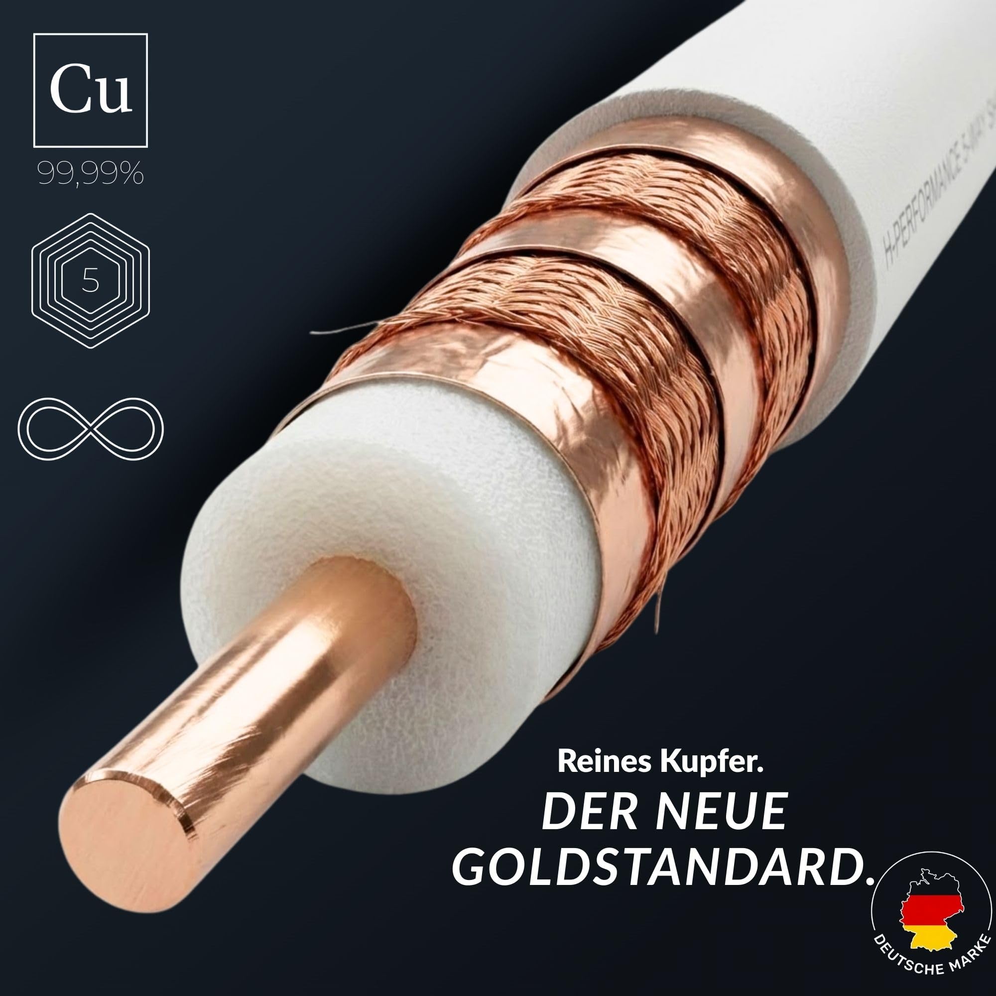 Premium X Deluxe PRO SAT Koaxialkabel 100m Weiß - 99,99% Vollkupfer - Massive 5-Fach Kupfer-Festung & 1,13mm Kern - 135dB Class A 8K 4K UHD TV Antennenkabel Massiv Referenz-Klasse