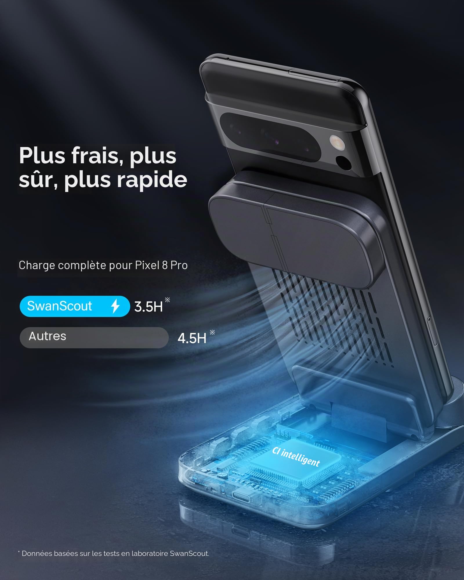 SwanScout Chargeur sans Fil 3 en 1 pour Pixel Watch 3/2 (Non pour Watch 4/1), Fitbit Versa 4/3, SwanScout 708G2, Station de Charge pour Google Pixel 9 Pro Fold/9/Fold/8/7/7a/6, Pixel Buds Pro 2