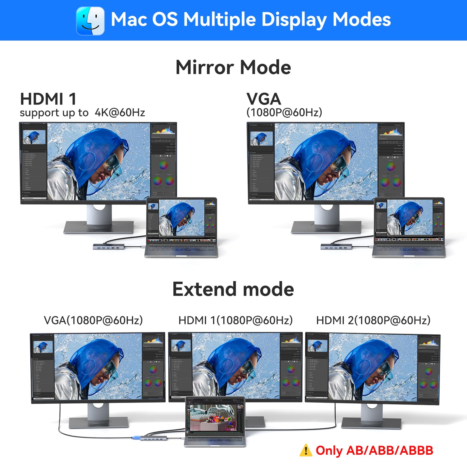 HODO Docking Station Dual Monitor, docking station per laptop 14 in 1 Triple Display, adattatore USB C Hub con 2 HDMI, VGA, Ethernet, PD, USB C Data, 5 USB, SD/TF, Audio/Mic per Dell Thinkpad Lenovo
