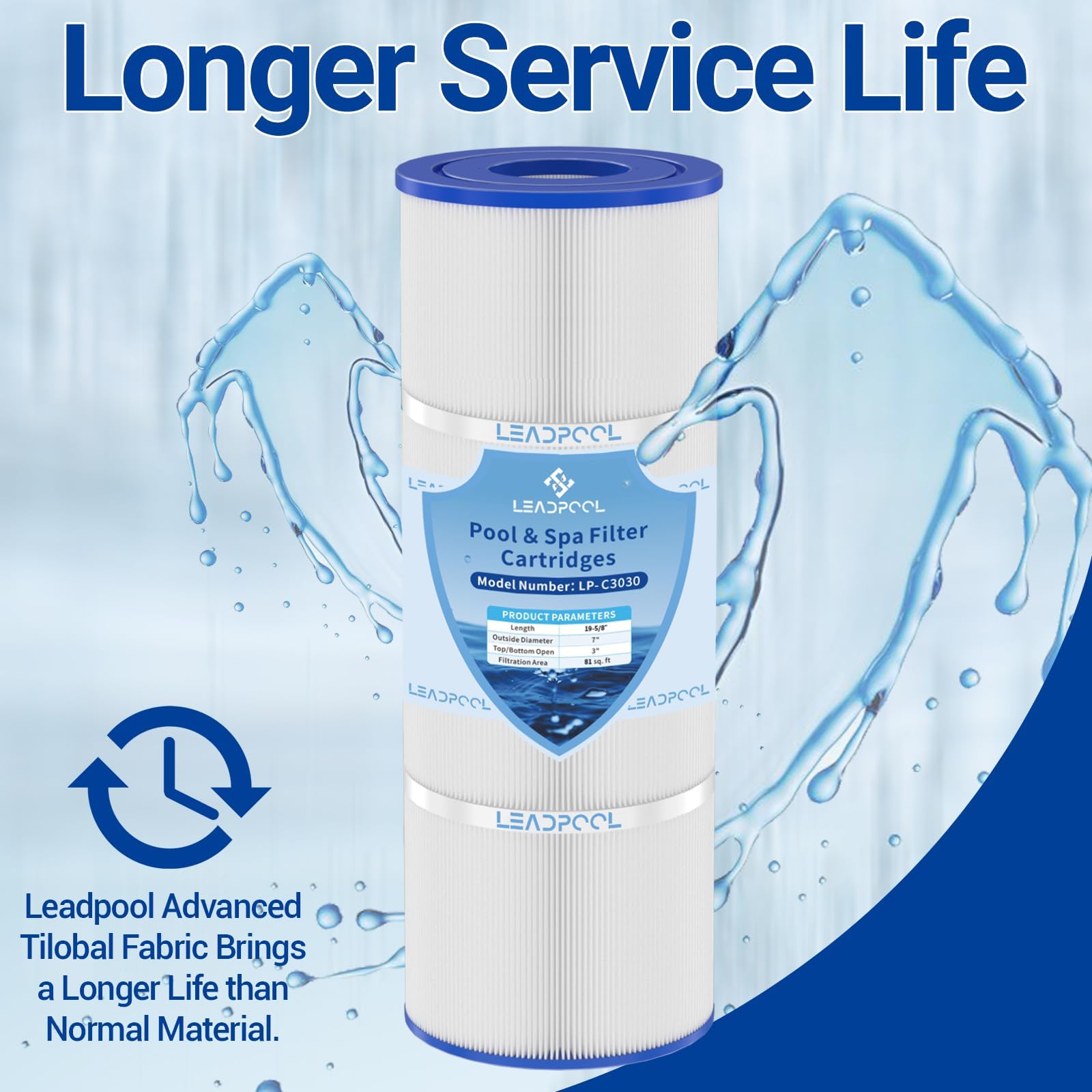 Pool Filter Cartridges - Hayward & Pleatco Replacement -7