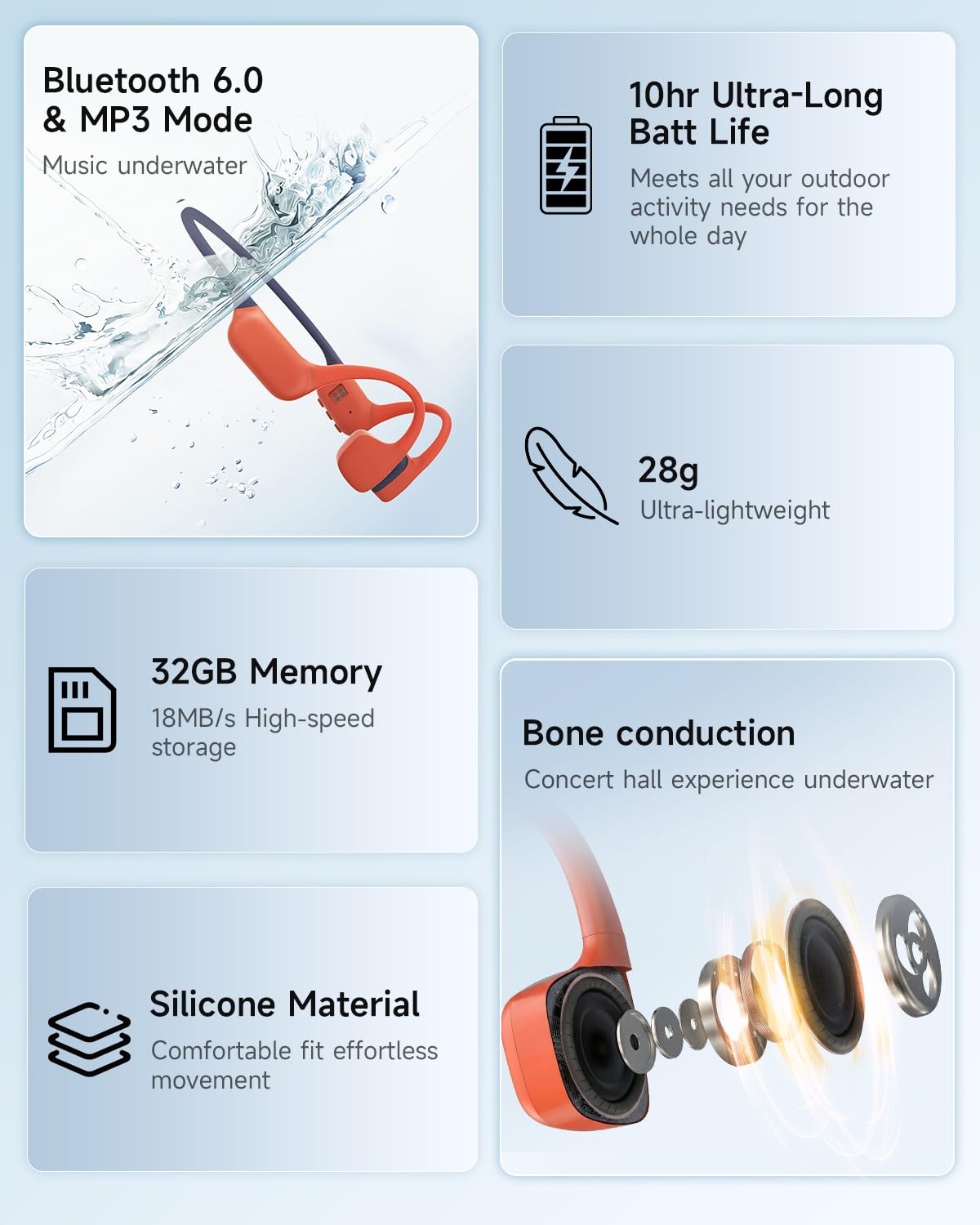 Cuffie da nuoto, IP68, impermeabili, a conduzione ossea, modalità MP3, memoria 32 GB, 10 ore di riproduzione, Bluetooth 6.0, cuffie subacquee a orecchio aperto, per donne, nuoto, yoga