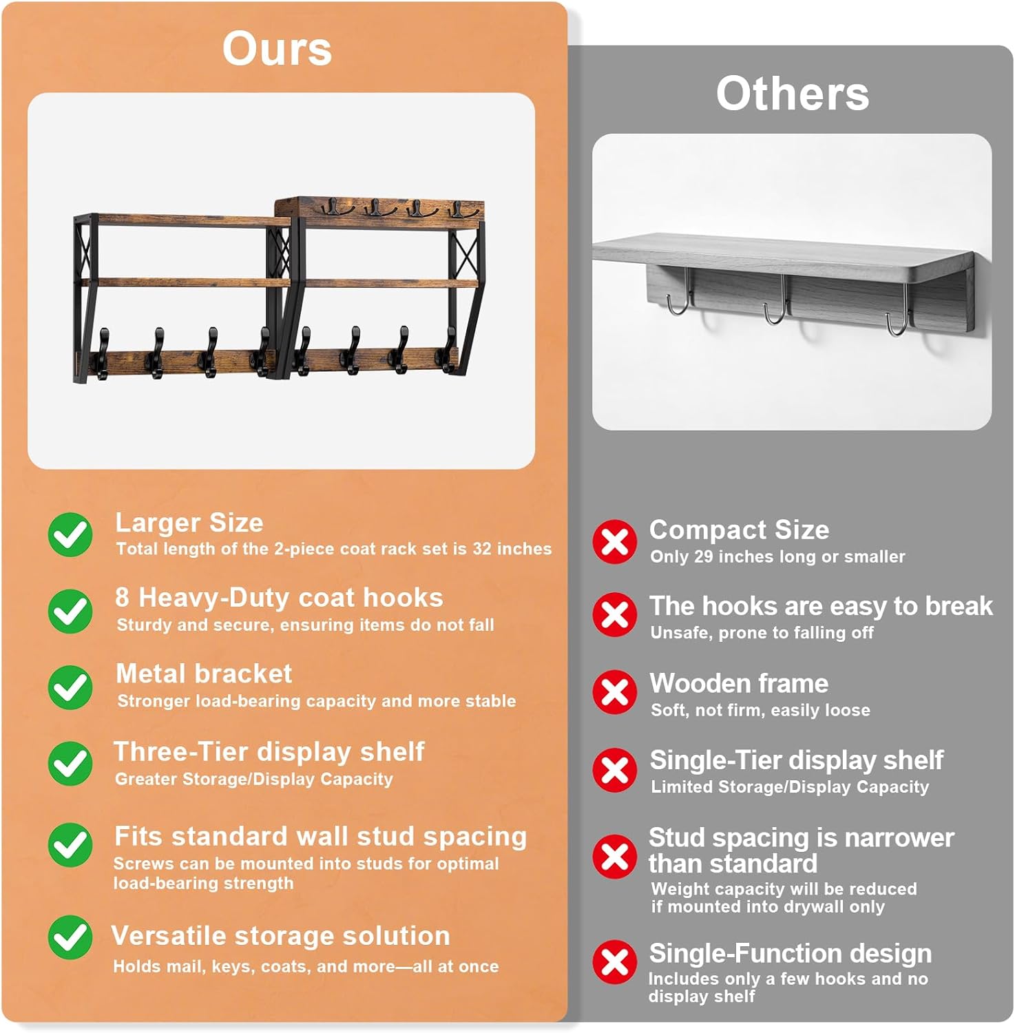 Upgraded 32-inch Coat Rack Wall Mount with Shelf, 4 in 1 Versatile Coat Hanger Key Holder Wall Mount, 3-Tier Entryway Wall Shelf with 12 Hooks and Mail Holder for Living Room Bedroom Bathroom
