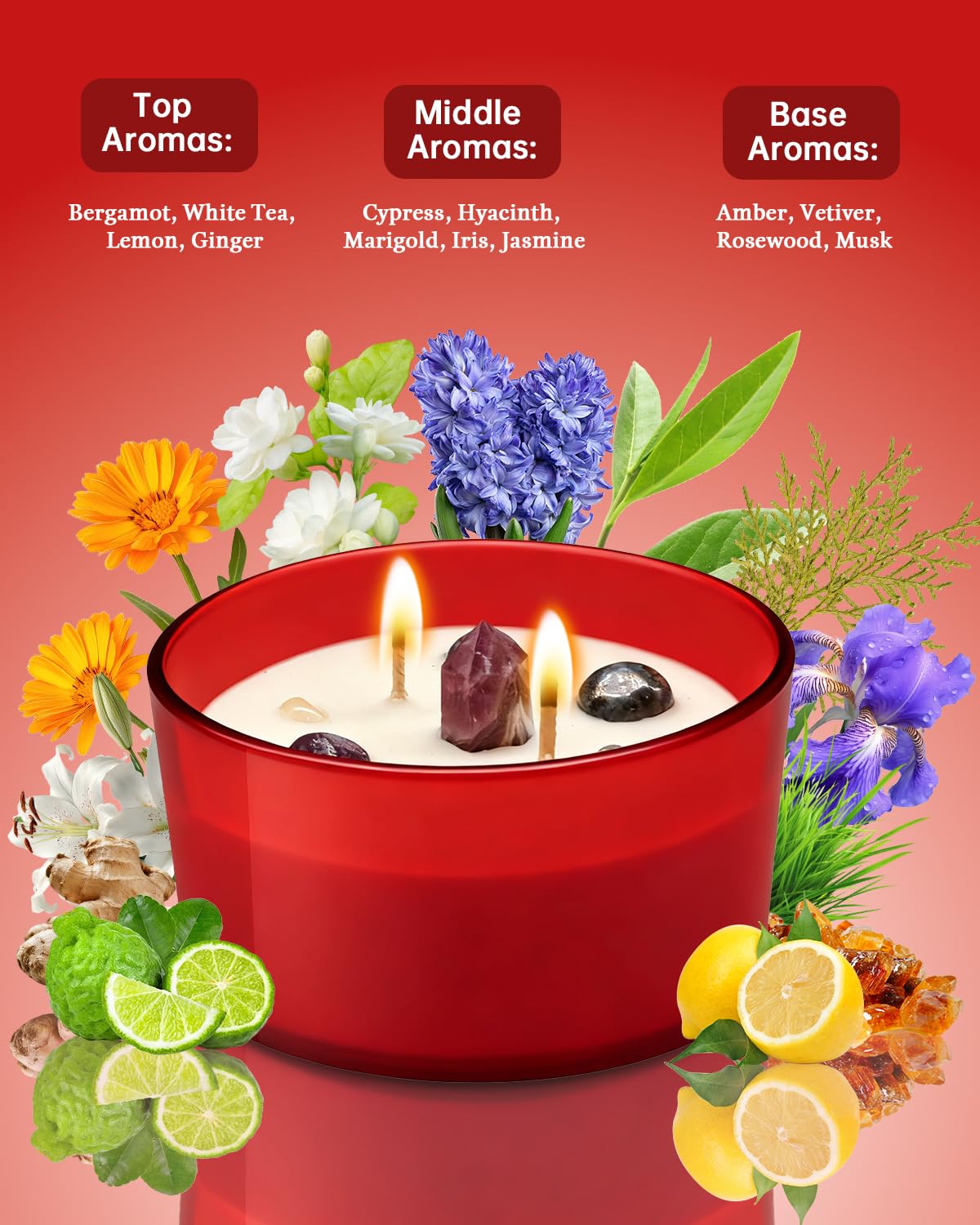 Velas perfumadas | Velas grandes de aromaterapia | Velas decorativas para el hogar para mujeres, mamá, esposa, novia | Vela perfumada para el hogar de larga duración para curación, yoga, aromaterapia