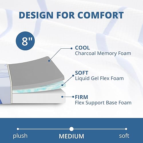 Miniatura 10 de EGOHOME - Colchón individual de 10 pulgadas, colchón de espuma viscoelástica de gel de carbón en una caja, sin fibra de vidrio mediano, certificado