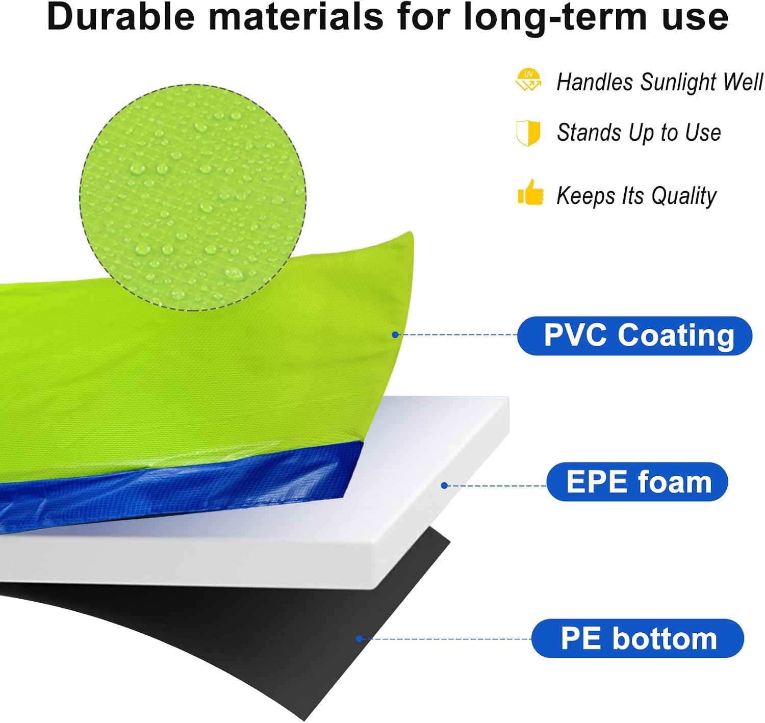 Trampoline Replacement Safety Pad, Waterproof & Tear-Resistant Foam Spring Cover, 14FT Round Trampoline Pad, Full Spring Protection, Easy Installation (Multicolor)