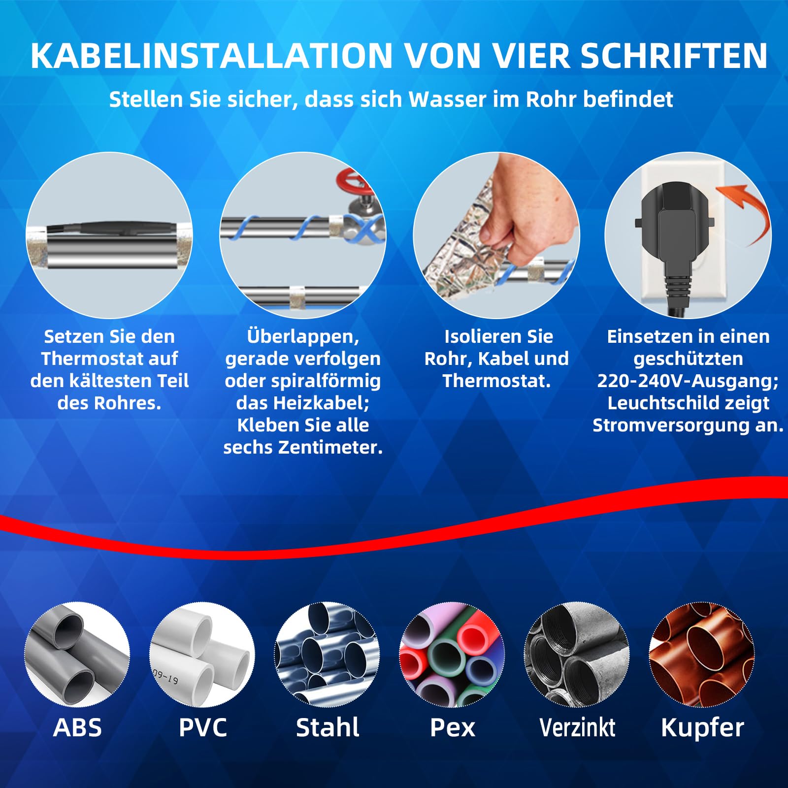 1-6M Frostschutz Heizkabel, selbstregulierend mit Thermostat, Wasserfest, für Wasserleitung, Rohrbegleitheizung, Dachrinnenheizung und Pflanzenheizung, VDE-zertifiziert, Spannung 230V(6M)