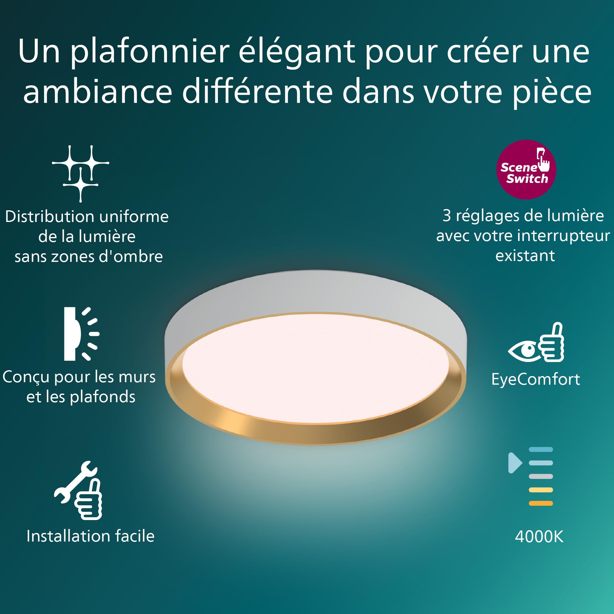 Philips Hanno Plafonnier LED avec SceneSwitch, 24 W, Variateur, 2800 lm, Éclairage led à lumière blanche et chaude 2700 K, Plafonnier avec la technologie EyeComfort, Facile à Installer, IP20, Blanc
