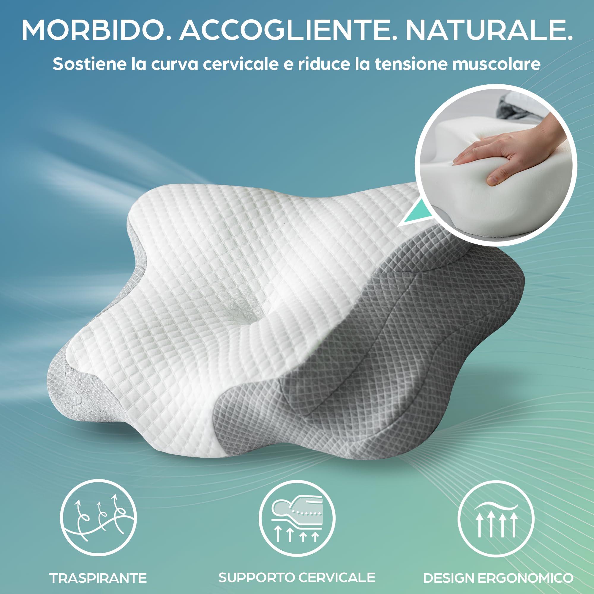 Flowen Cuscino Cervicale Memory Foam per Dormire Ortopedico Guanciale Ideale per Supporto al Collo Ergonomico Traspirante Antirussamento Anallergico Federa Lavabile