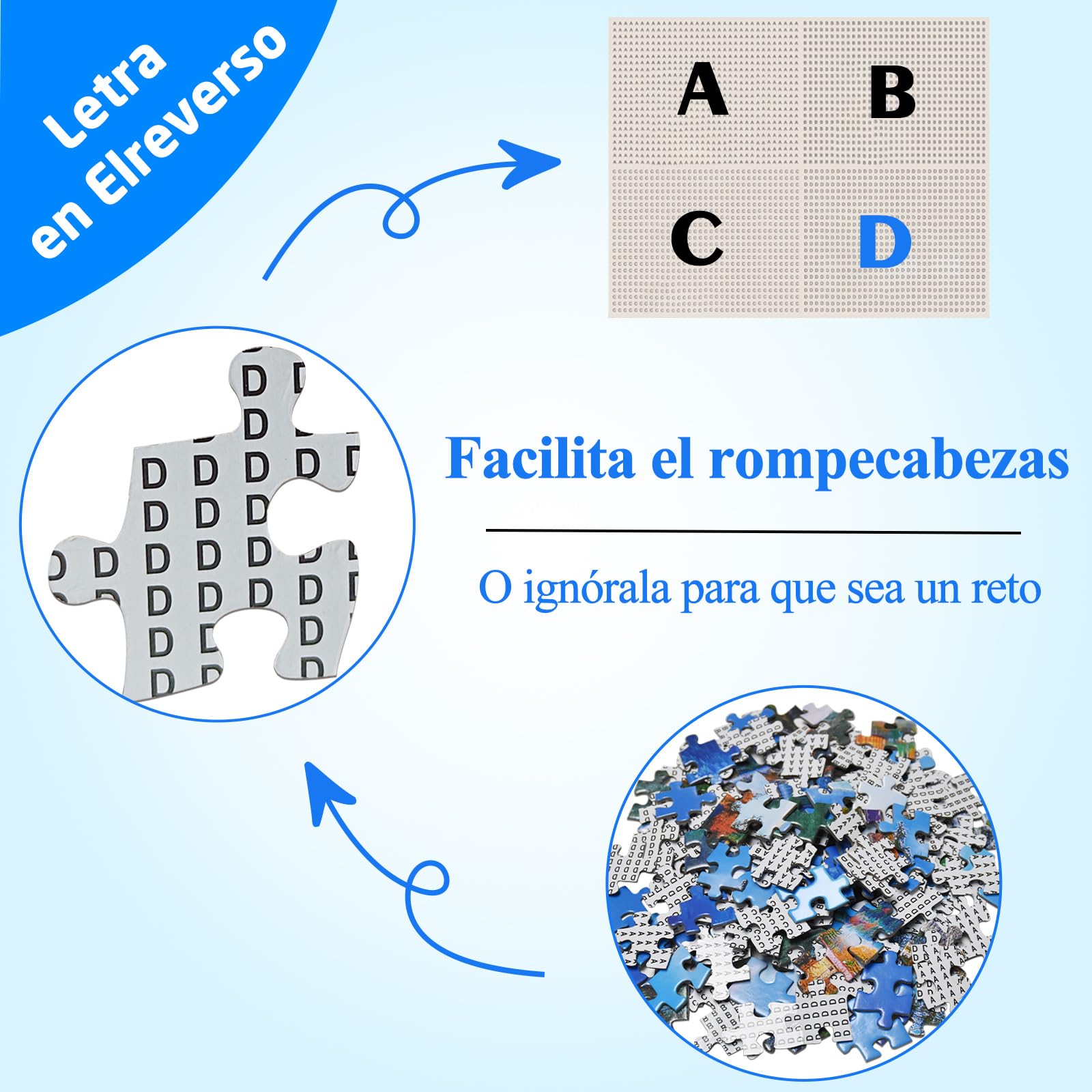 Puzzle para adultos, 1000 piezas, faro de pintura con póster, piezas encajan perfectamente, letras en la parte posterior, sin polvo, regalo para personas mayores (70 x 50 cm)