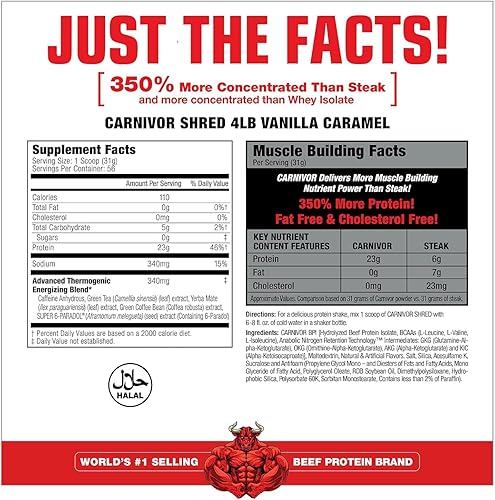 Miniatura 2 de MuscleMeds Carnivor Shred - Aislamiento de proteína de carne hidrolizada para quemar grasa, 0 lactosa, 0 azúcar, 0 grasas, caramelo de vainilla, 4