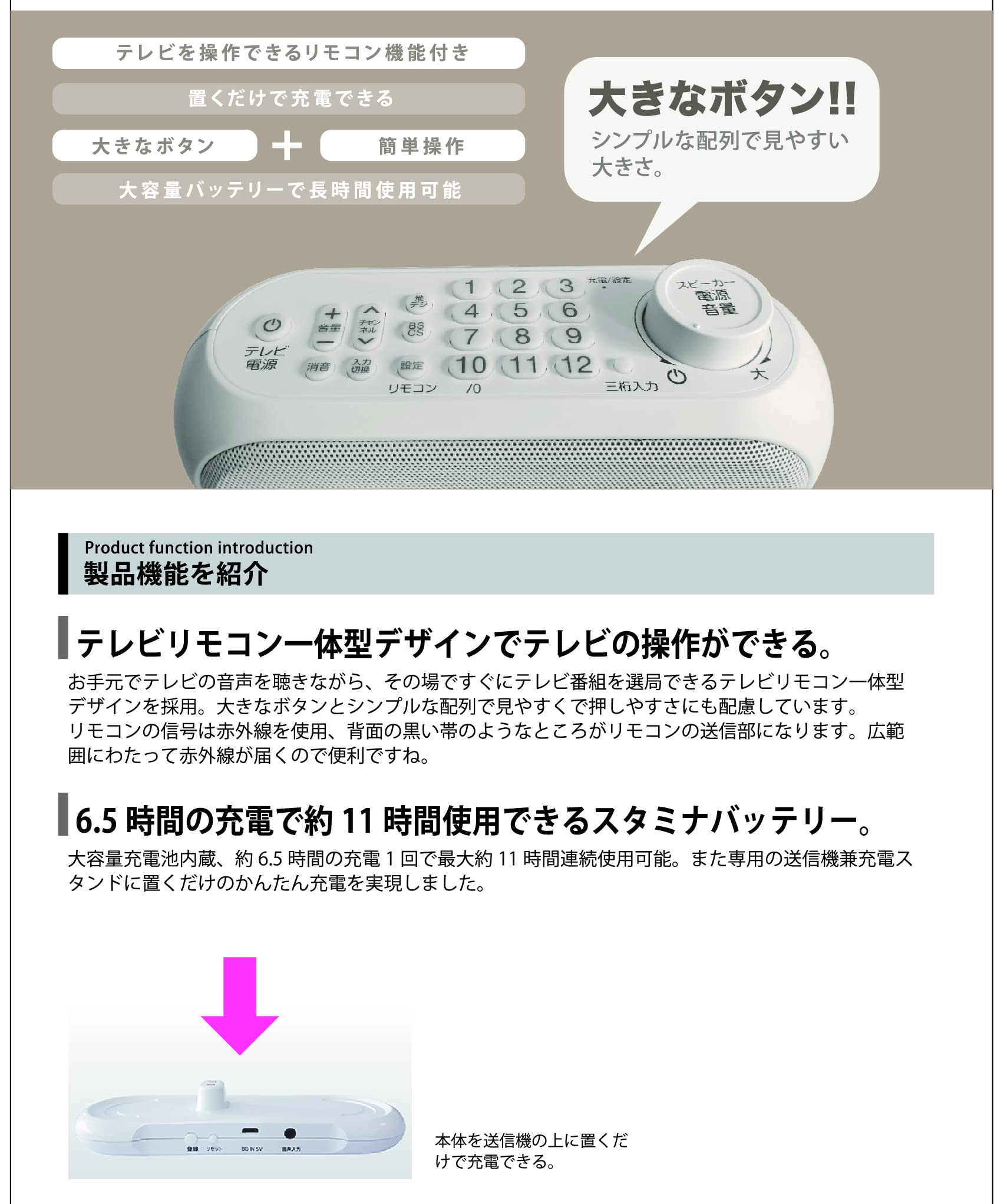 Amazon.co.jp: SaiEL リモコン機能付き手元スピーカー 送信機に置く  