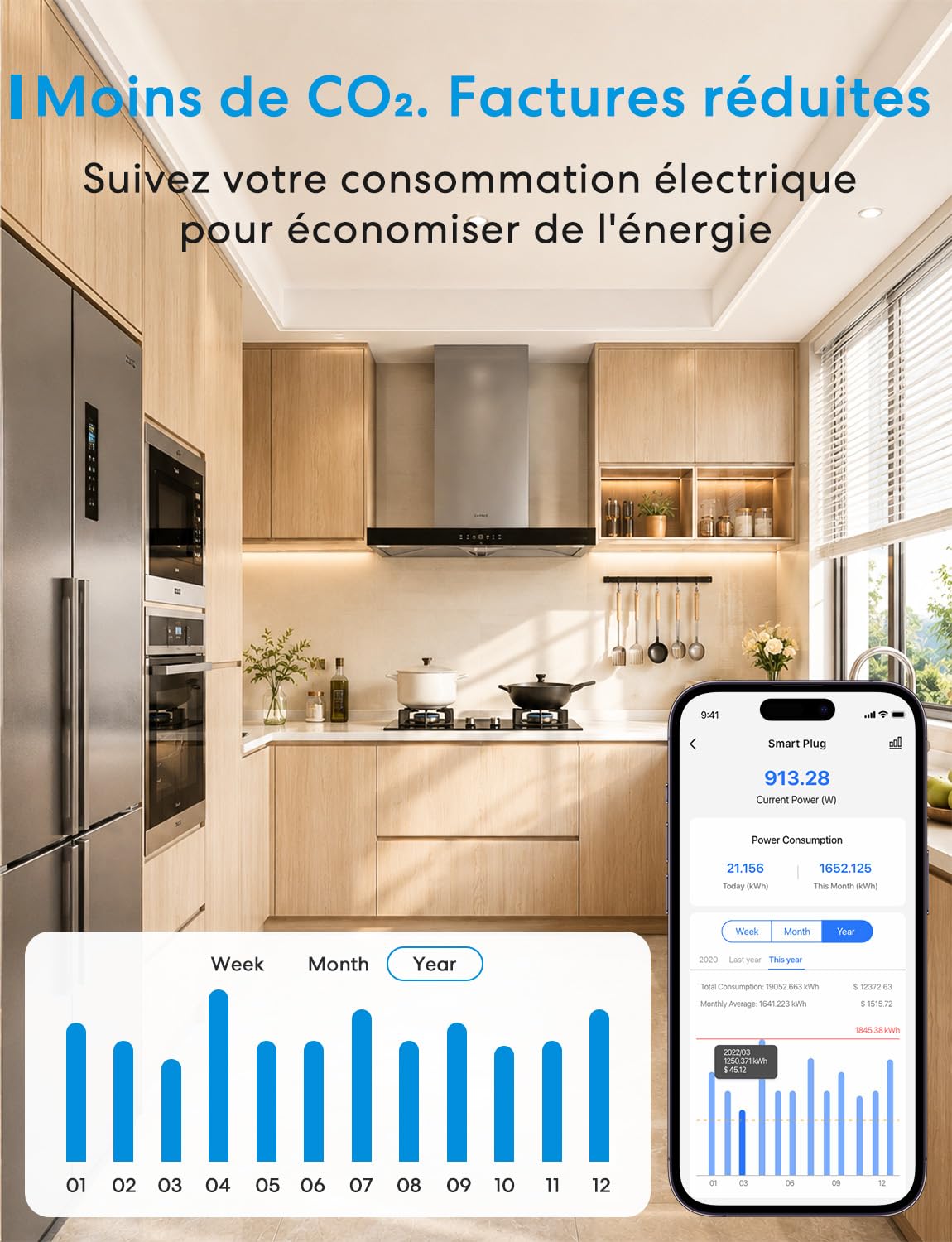 Meross Prise Connectée Wifi avec Mesure Consommation Electrique, Type F | Prise Telecommande Intelligente avec Suivi Energie, compatible Alexa & Google Home, Contrôle Vocal & Smart Home,16A, 4 pièces