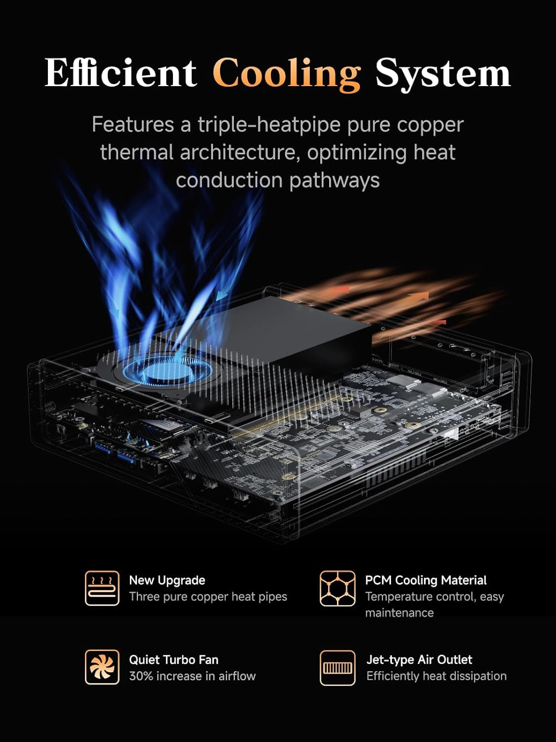 MINISFORUM Mini PC MS-A2, CPU AMD Ryzen 9 9955HX a 16 core e 32 thread fino a 5,4 GHz, AMD Radeon 610M, Barebone senza DDR5 RAM/SSD/OS, HDMI/USB-C x 2/2,5 G RJ45 x 2/10 G SFP x 2, Wi-Fi 6E, BT5.2