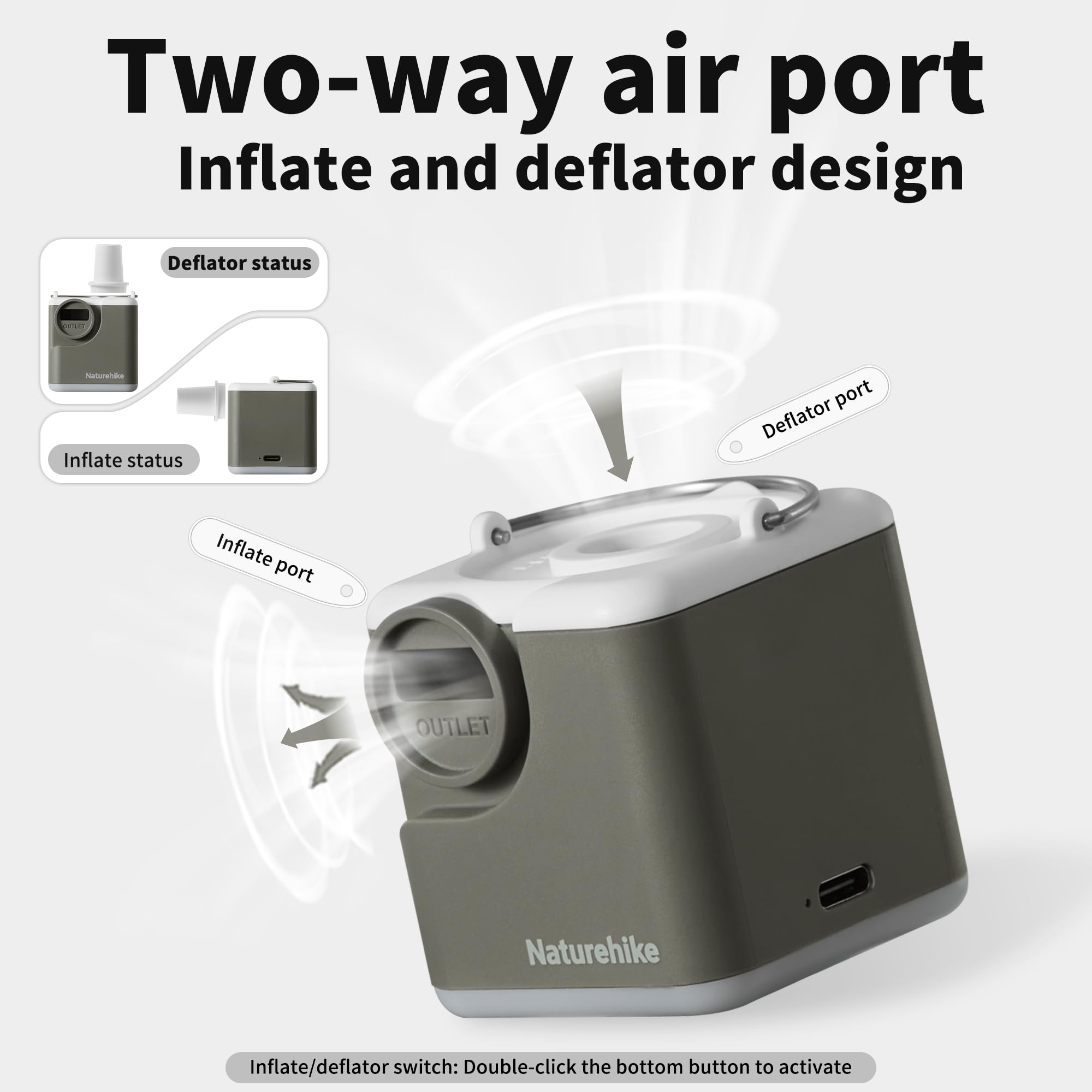 Naturehike Wind-Mini 1600 mAh Pompe à air à Batterie Rechargeable USB-C Mini Pompe à air de Camping Pompe à air électrique portative éclairée Pompe à air sur Coussin d'air avec 6 Buses d'air