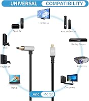 RIIEYOCA 90 fokos lefelé hajlított 8K HDMI kábel 48Gbps, 0,5m 4