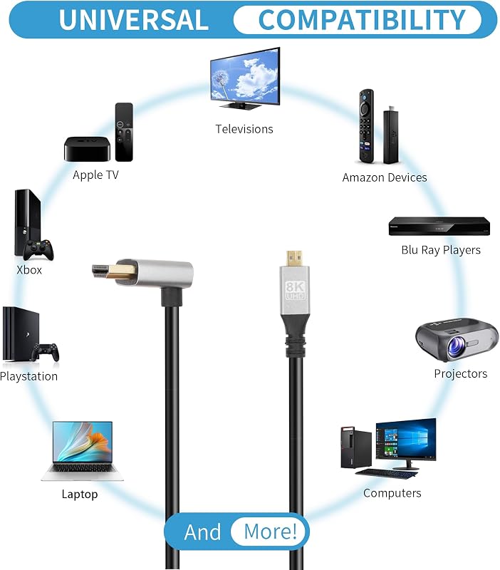 RIIEYOCA 90 fokos lefelé hajlított 8K HDMI kábel 48Gbps, 0,5m