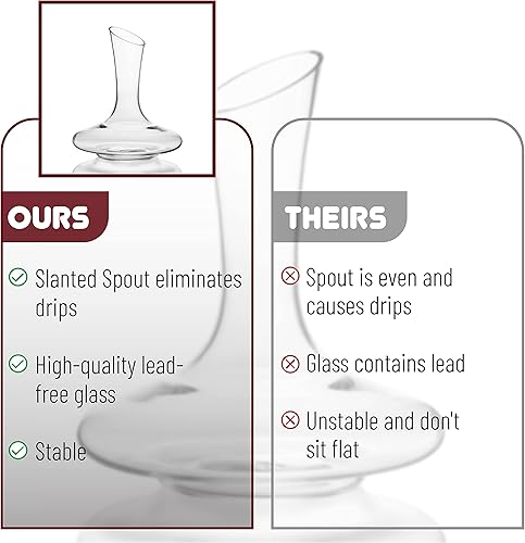 Miniatura 4 de BTAT - Decantador de vino, 40 onzas, pequeño, decantadores de vino y jarras para regalos, regalos de Navidad