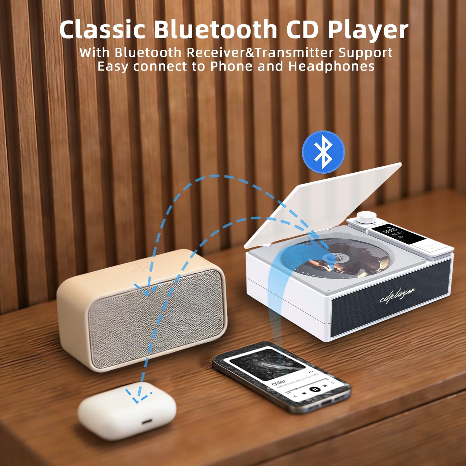 Portable CD Player with Bluetooth for Home, Small CD Player Cute Retro Music Player Built-in HiFi Speaker for Outdoor, 4000mAh Rechargeable & Remote Control, Support USB/AUX/Optical Playback-White