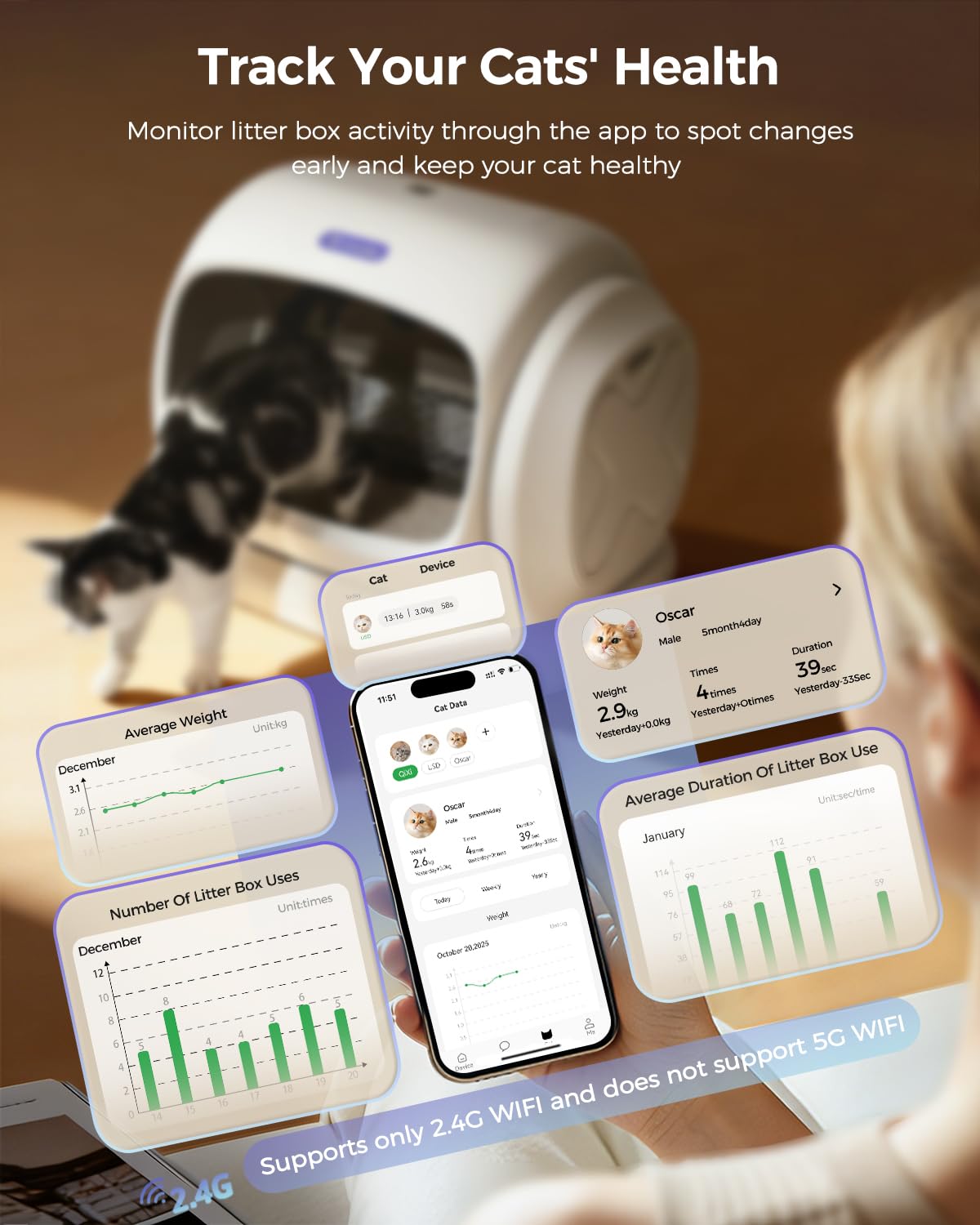 Self Cleaning Cat Litter Box Automatic Cleaning, XXXL Extra Large Electric Auto Litter Box for Multiple Cats, Smart Litter Tray with Anti-Pinch, APP Control, Odor-Free, Includes Liners - image 5