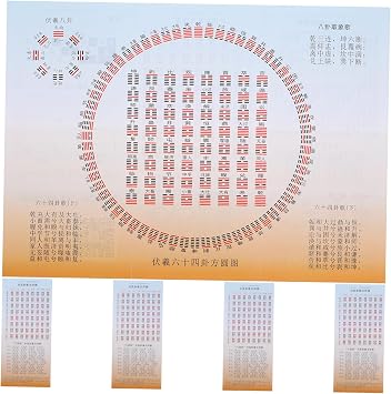 5pcs Beautifully Illustrated i Ching Book Hexagram Divination Manual Reference for Spiritual Guidance