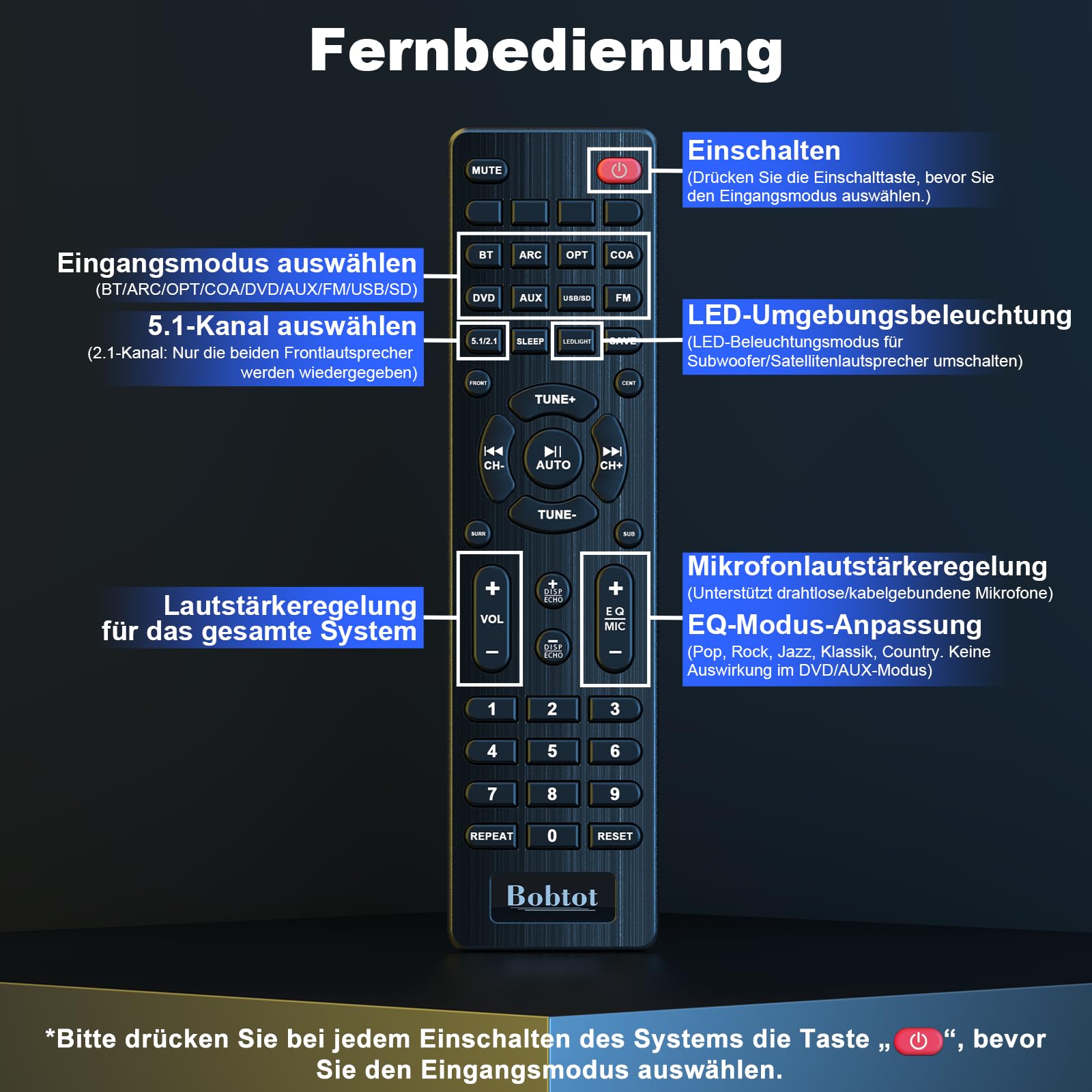1000-W-Surround-System, 8-Zoll-Subwoofer, 5.1 soundsystem Heimkino, tiefen Bässen, ARC-Unterstützung, optischem Bluetooth-Eingang und Karaoke-Funktion US-zu-EU-Steckeradapter im Lieferumfang enthalten