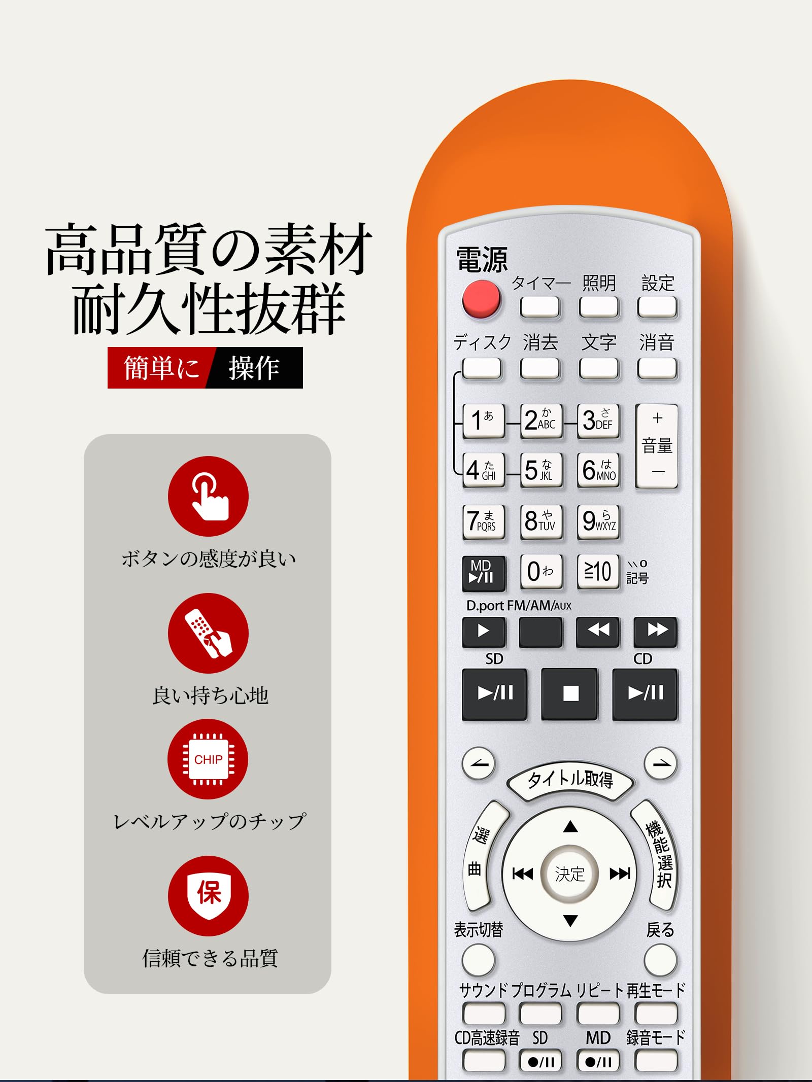 Amazon | オーディオ リモコン for Panasonic パナソニックリモコン