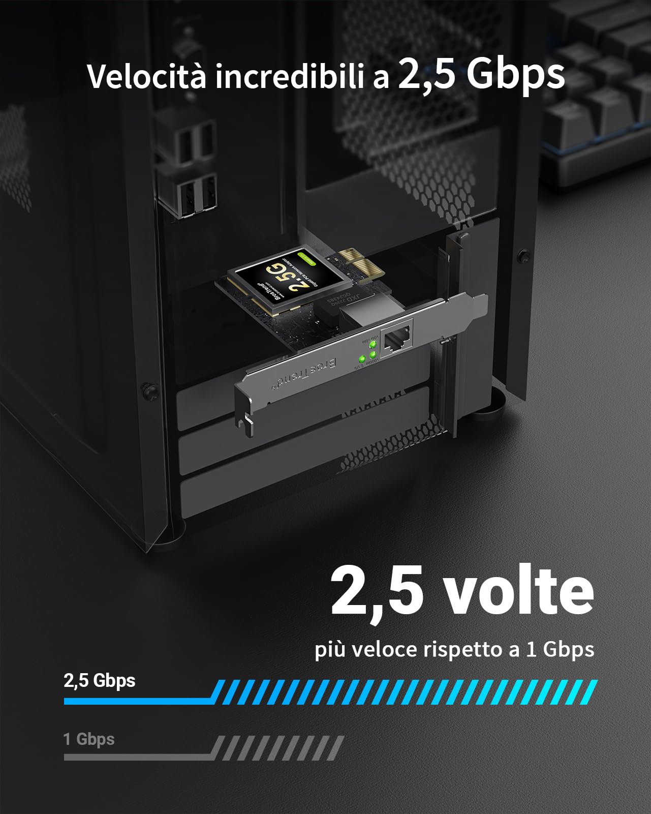 BrosTrend PCIe Scheda di Rete 2.5 Gigabit, PCI Express Gigabit Scheda Ethernet RJ45 LAN Controller, Extra Basso Profilo, PCIe Scheda Ethernet per Windows 11/10/8.1/8/7, Server/NAS Protezione a vita