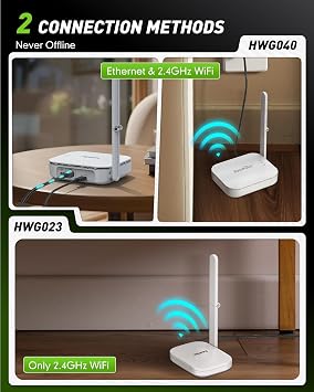 مؤقت مياه واي فاي Rainpoint لخرطوم الحديقة، وحدة تحكم رشاشات واي فاي بمنطقتين، صمام مؤقت خرطوم ذكي، نظام ري بالتنقيط التلقائي/تأخير المطر للحديقة (مدخل نحاسي، اتصال واي فاي وإيثرنت)