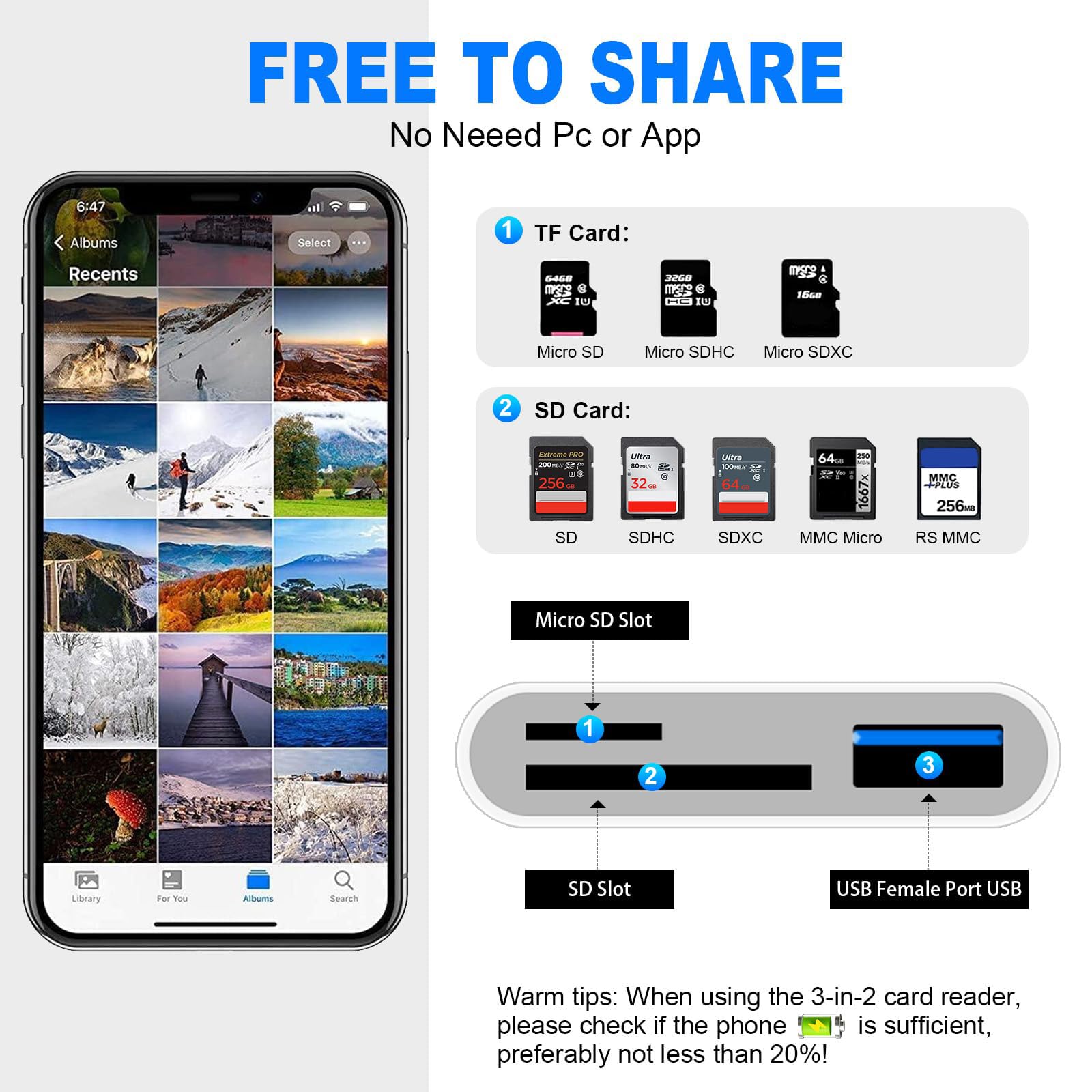 Lecteur Cartes SD pour iPhone 16/15/iPad, Apple MFi Certified, Lightning USB-C Adaptateur SD/Micro SD/USB