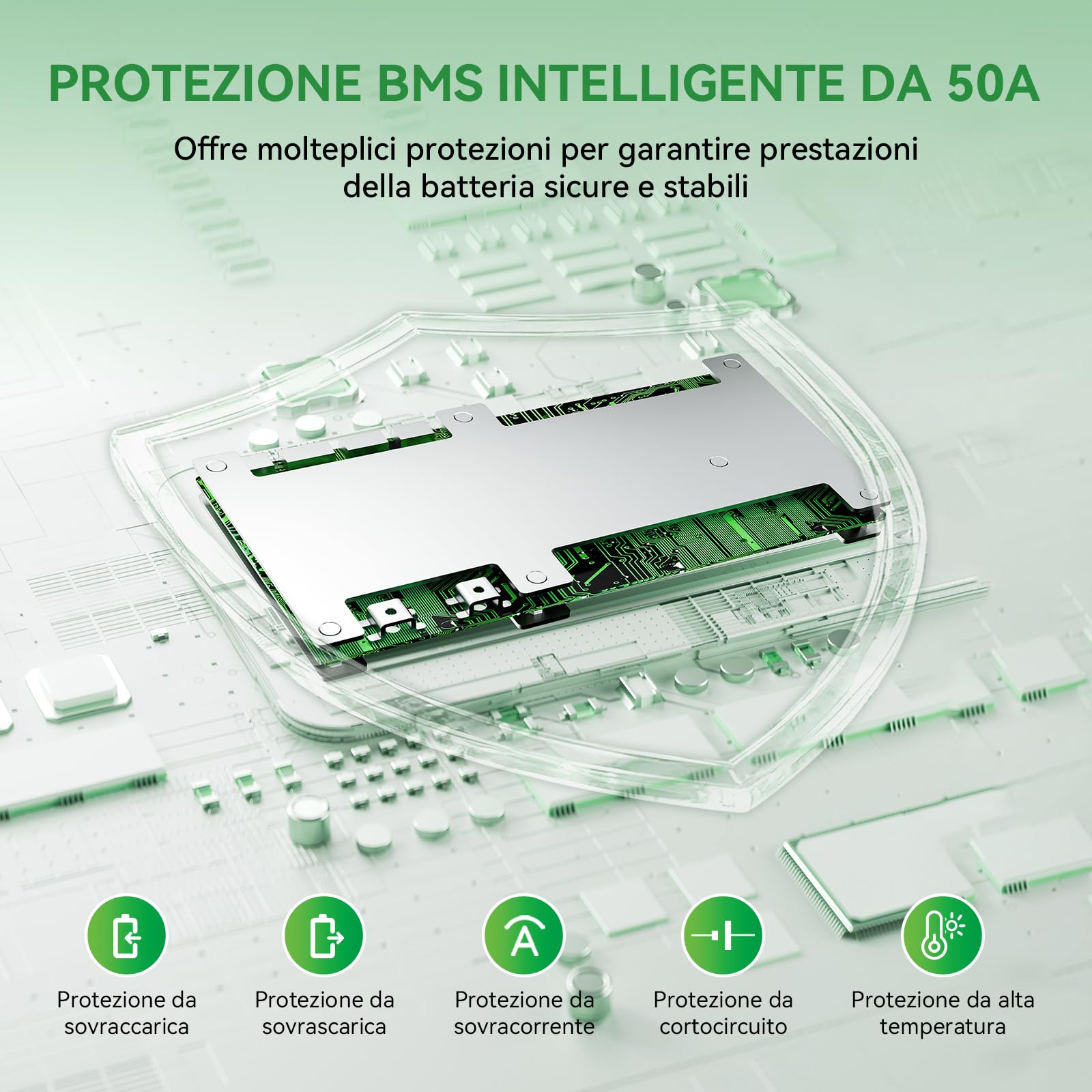 Batteria al Litio LiFePO4 24 V 63 Ah, 1715 Wh con BMS e Riscaldamento Automatico, durata di 10 anni, oltre 4000+ Cicli, Ideale per Sistemi Off-grid, Barca, Camper