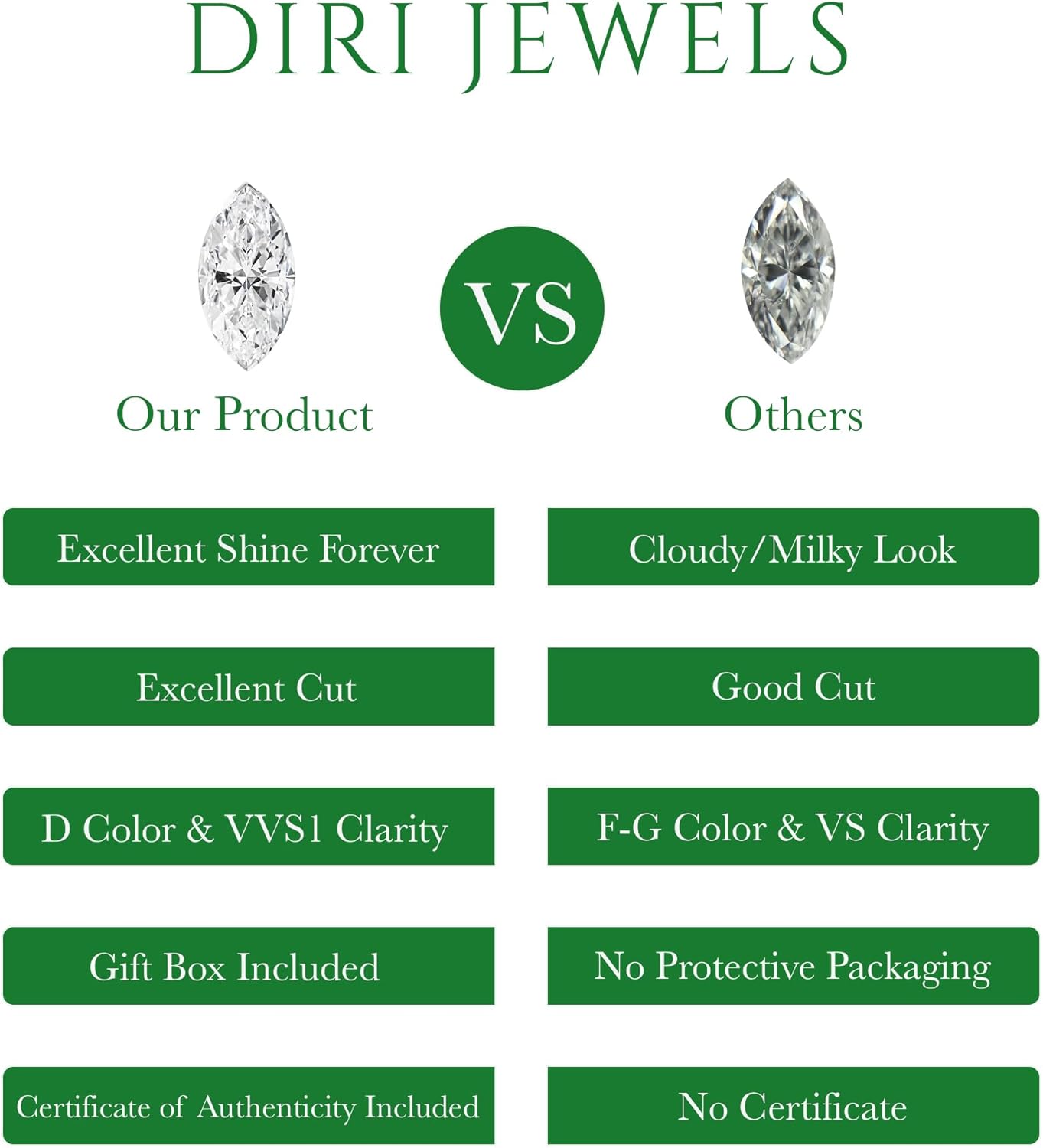 Valentine’s Day Moissanite Stud Earrings Gift Set | Emerald & Marquise Cut Earrings | 14K Yellow Gold Plated 925 Sterling Silver | Elegant Jewelry Gift for Her - Image 8