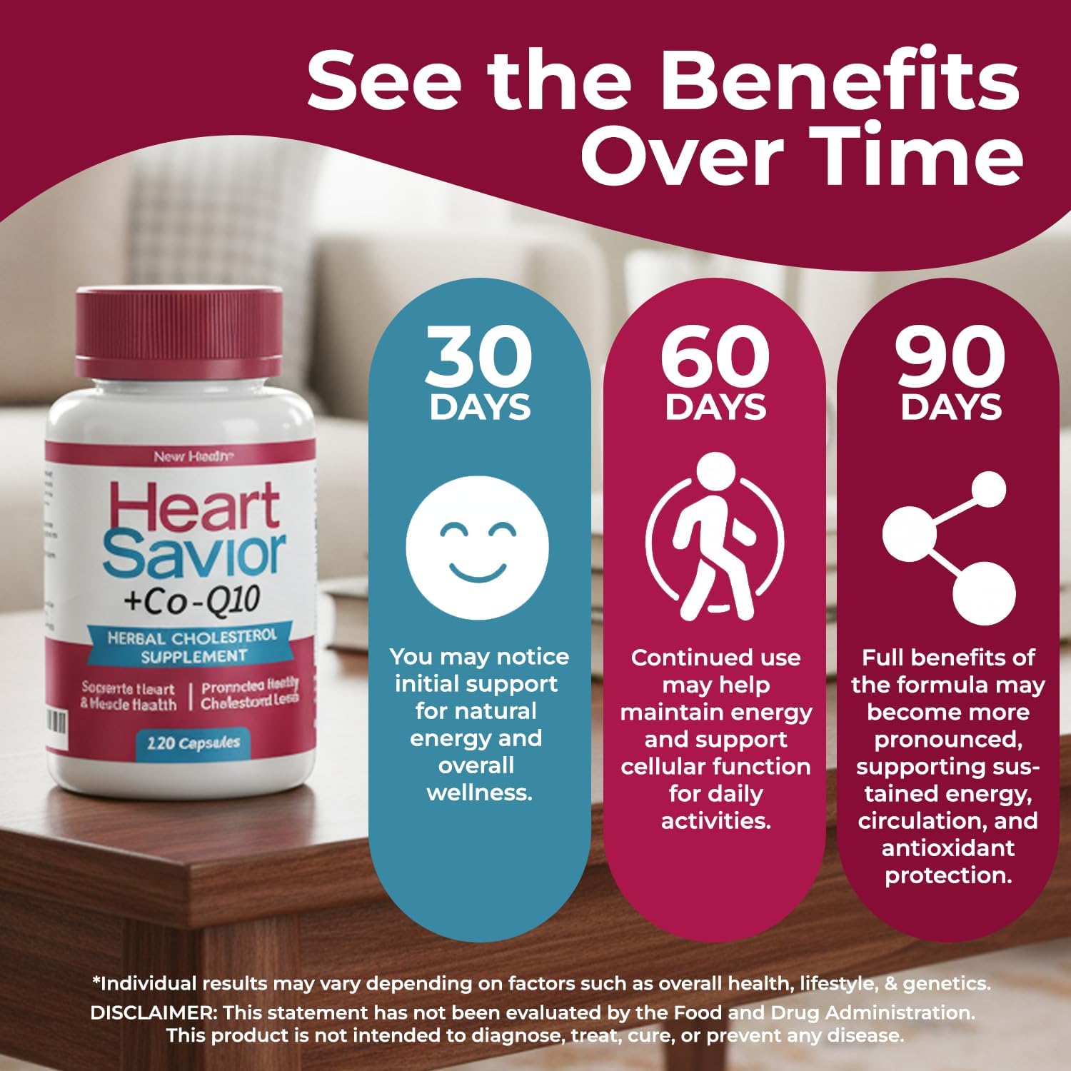 HeartSavior Natural Cholesterol Support Supplement with Red Yeast Rice, CoQ10, Plant Sterols & Niacin Blend - 7-Ingredient Healthy Formula for Men & Women - Made in USA, Non-GMO, (120 Capsules)