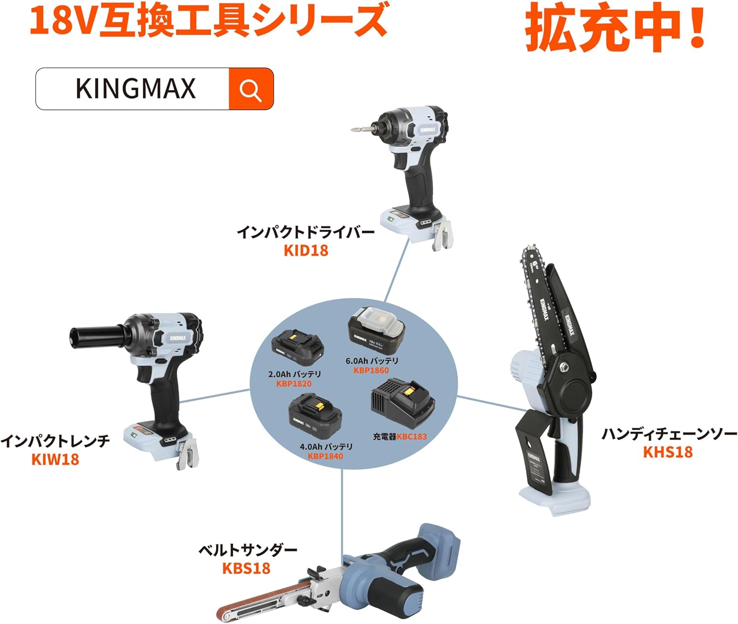 ハンディチェーンソー マキタ 互換 工具 電動のこぎり 18v充電式 ミニ軽量コードレス 【HQVARNA】 電動チェーンソー 日本国内